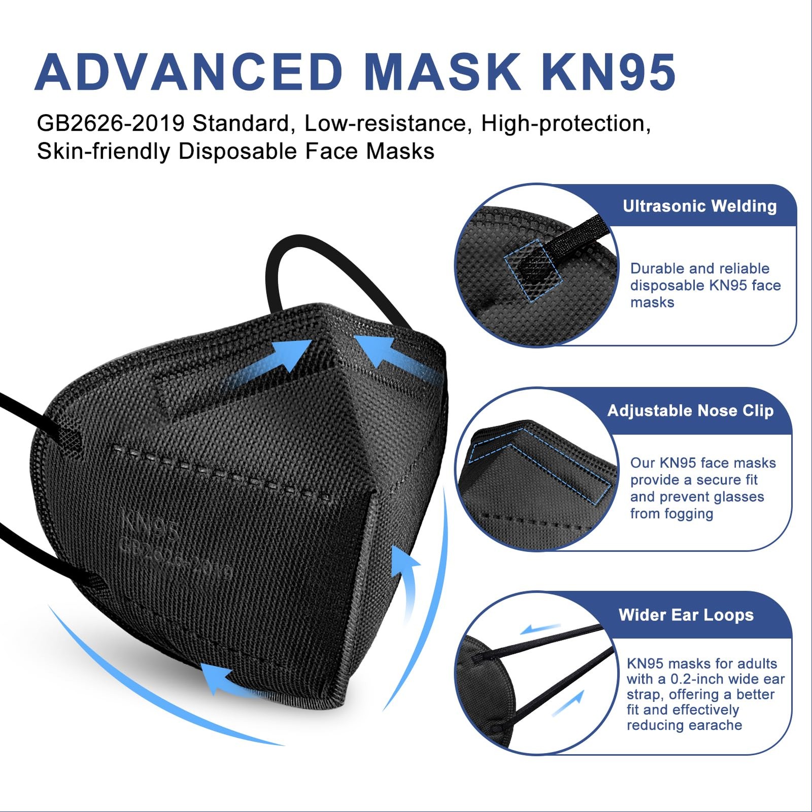 KN95 Face Mask Disposable Adults – 100 Pack 5 1 Count (Pack of 100), Black