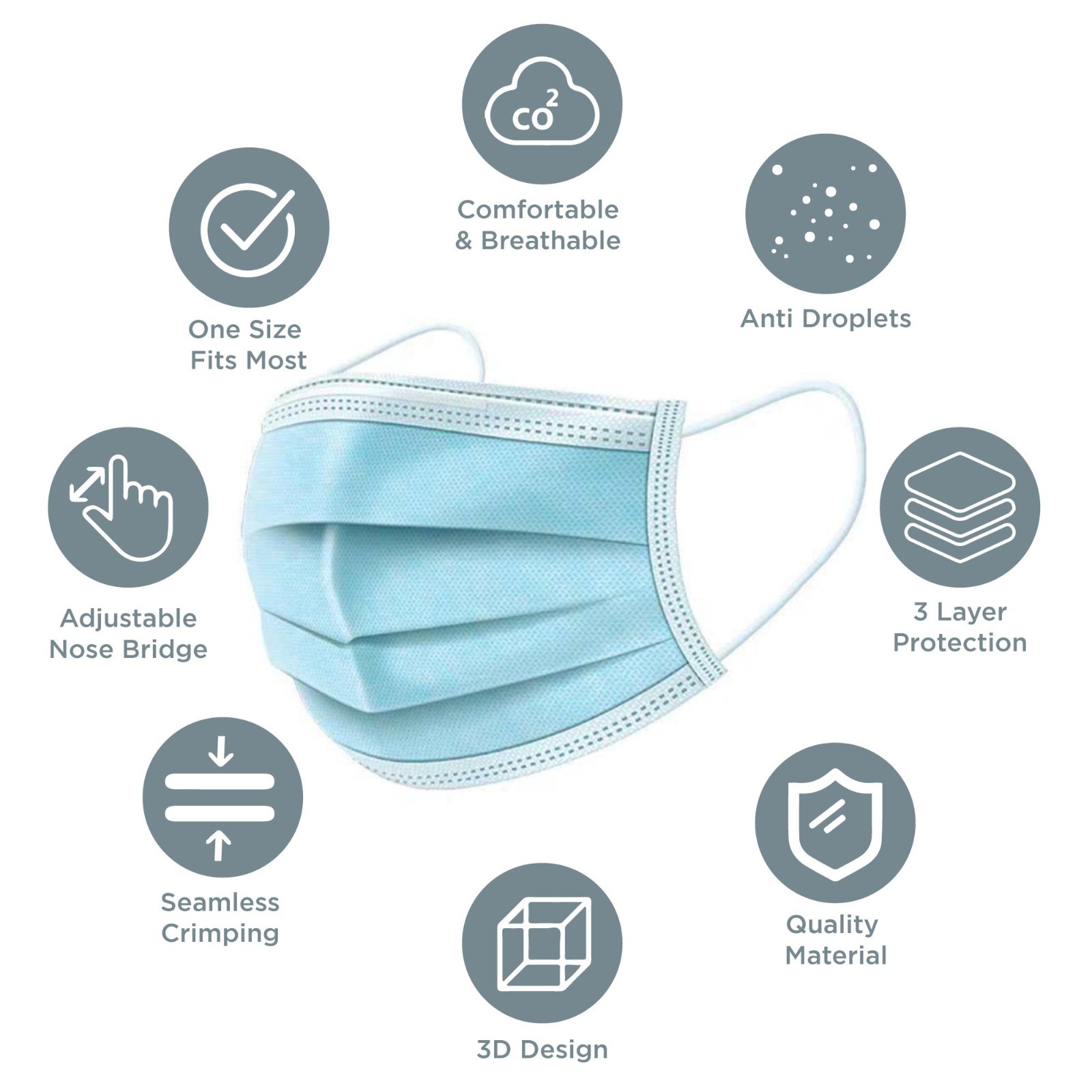 2000 Mask 3-Ply Adult Disposable Face Masks Earloop Breathable Bulk Case
