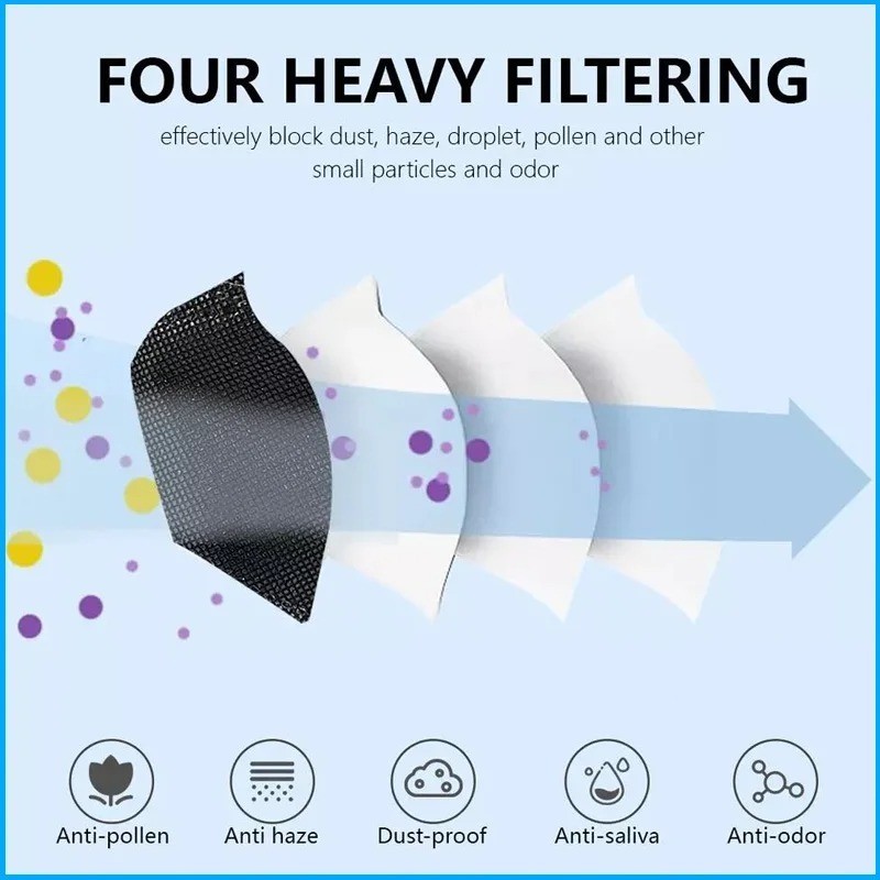 50PCS KN95 Face Masks 4-Layer Protective Respirator Fish Shape Adult Mask – USA