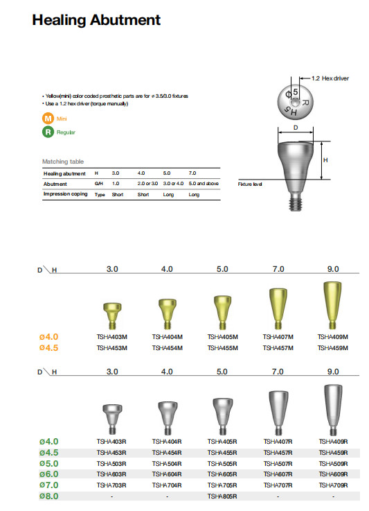 Dental Healing Abutment Healing Cap for Hiossen ET Implant System Multiple Sizes