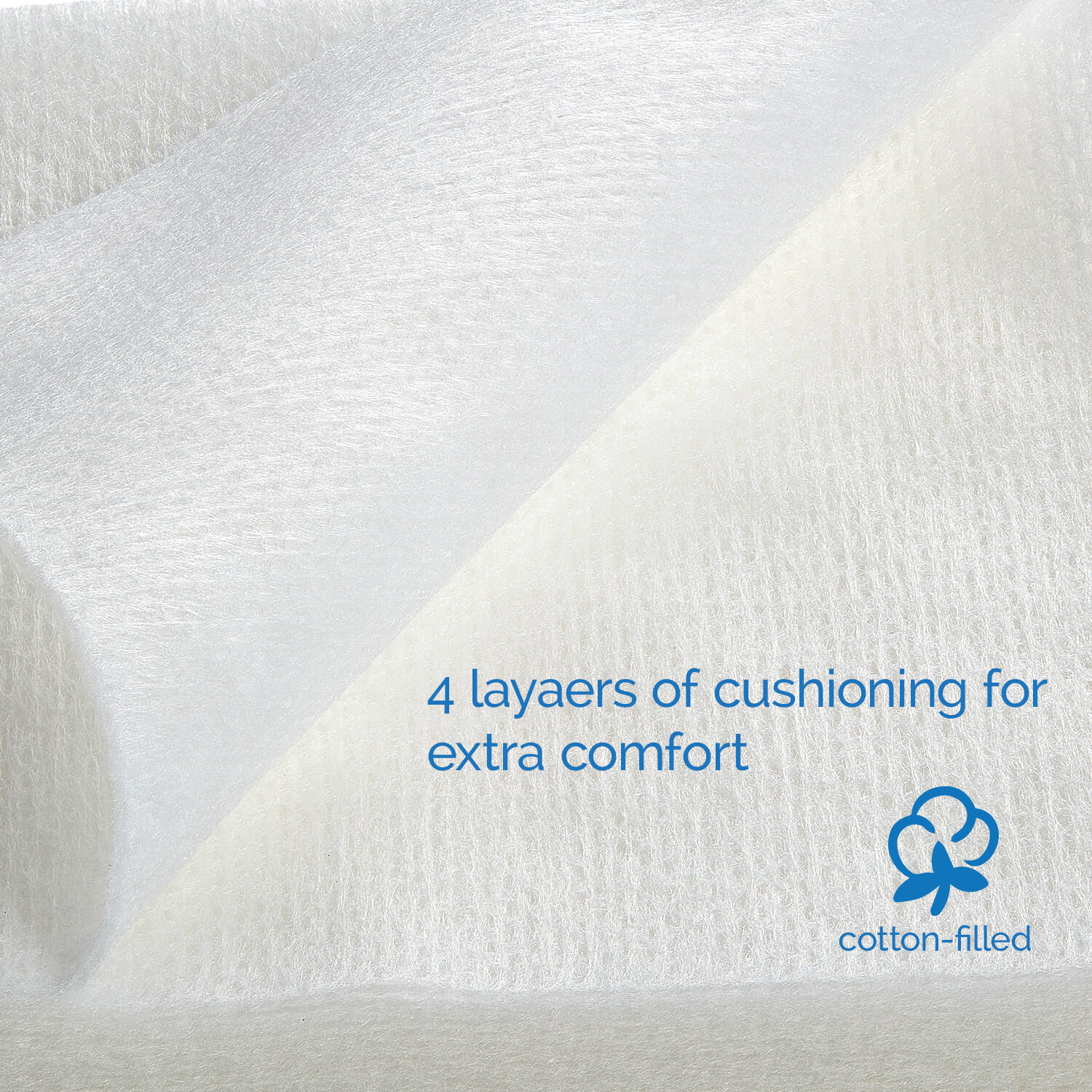 200PCS Non-Woven Sponge 4-Ply Medical Disposable Soft Gauze Pad First Aid