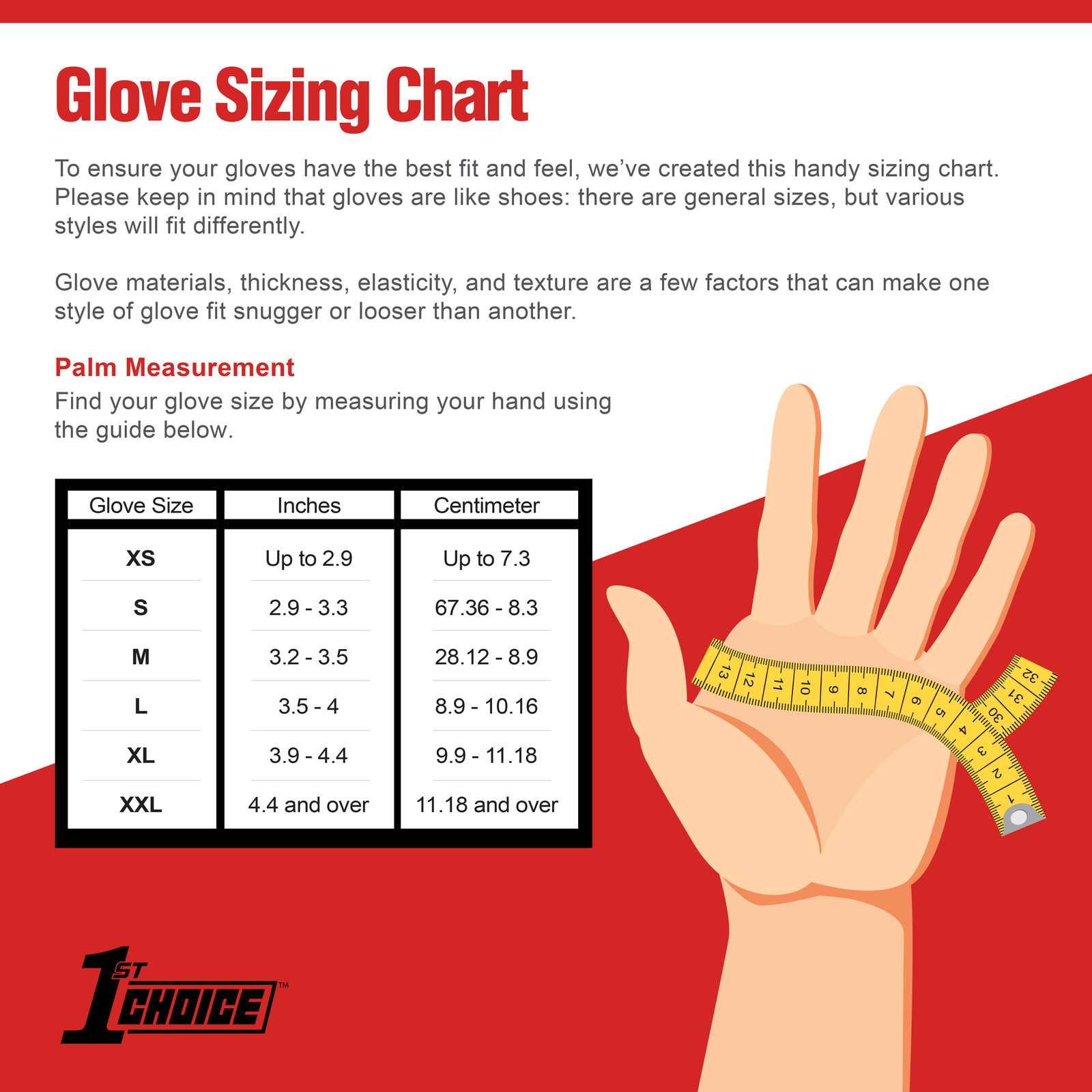 1st Choice 5 mil Industrial Black Nitrile Gloves, Latex & Powder-Free, 100/Box