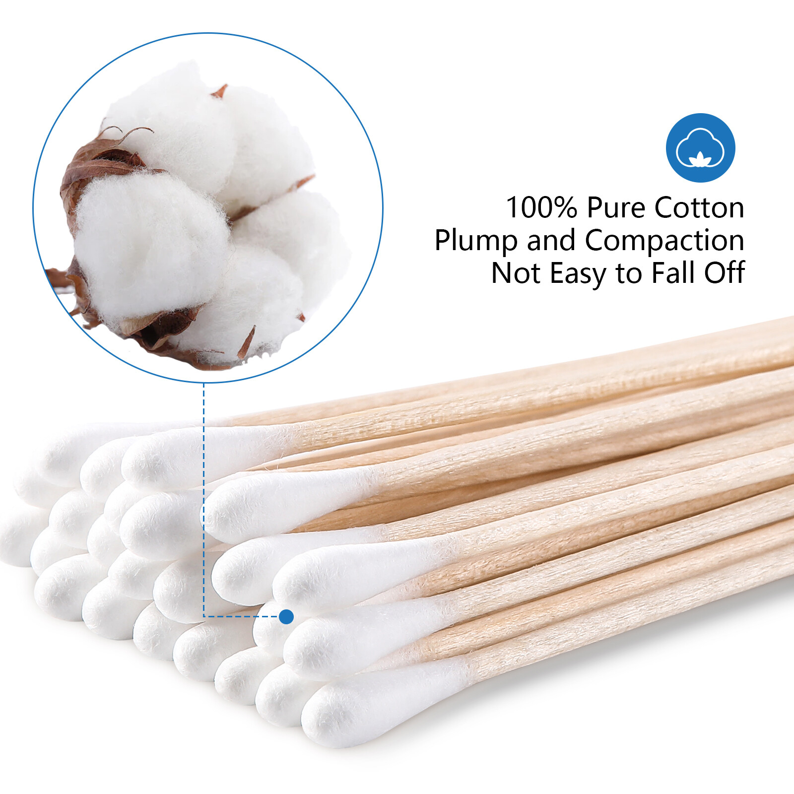 JMU 3″ 6″ Medical Cotton Applicators Tipped Cotton Swabs Wood Shaft (Multi-Qty)