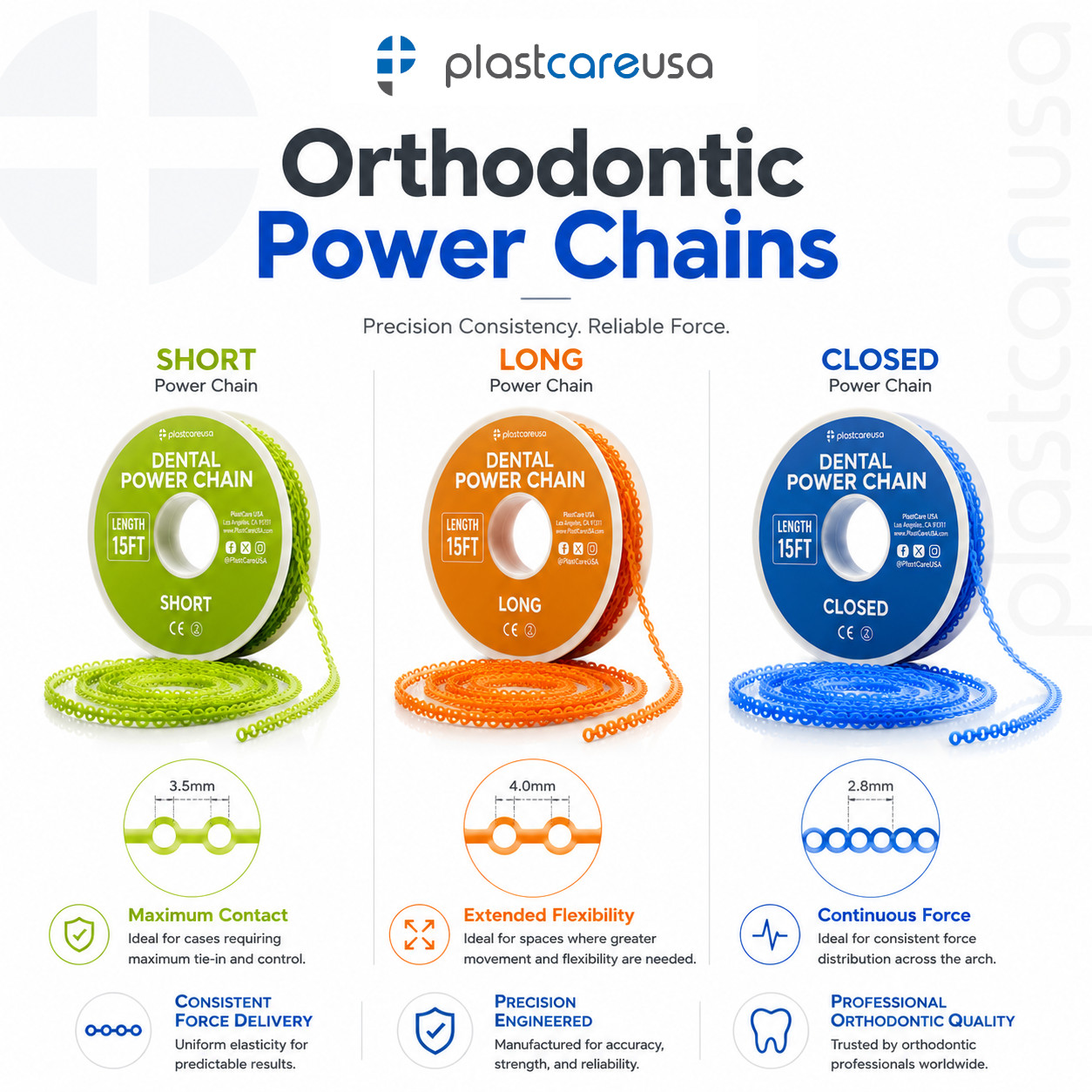 Clear Closed Dental Orthodontic Power Chain – 15 ft Elastic Ligature for Braces