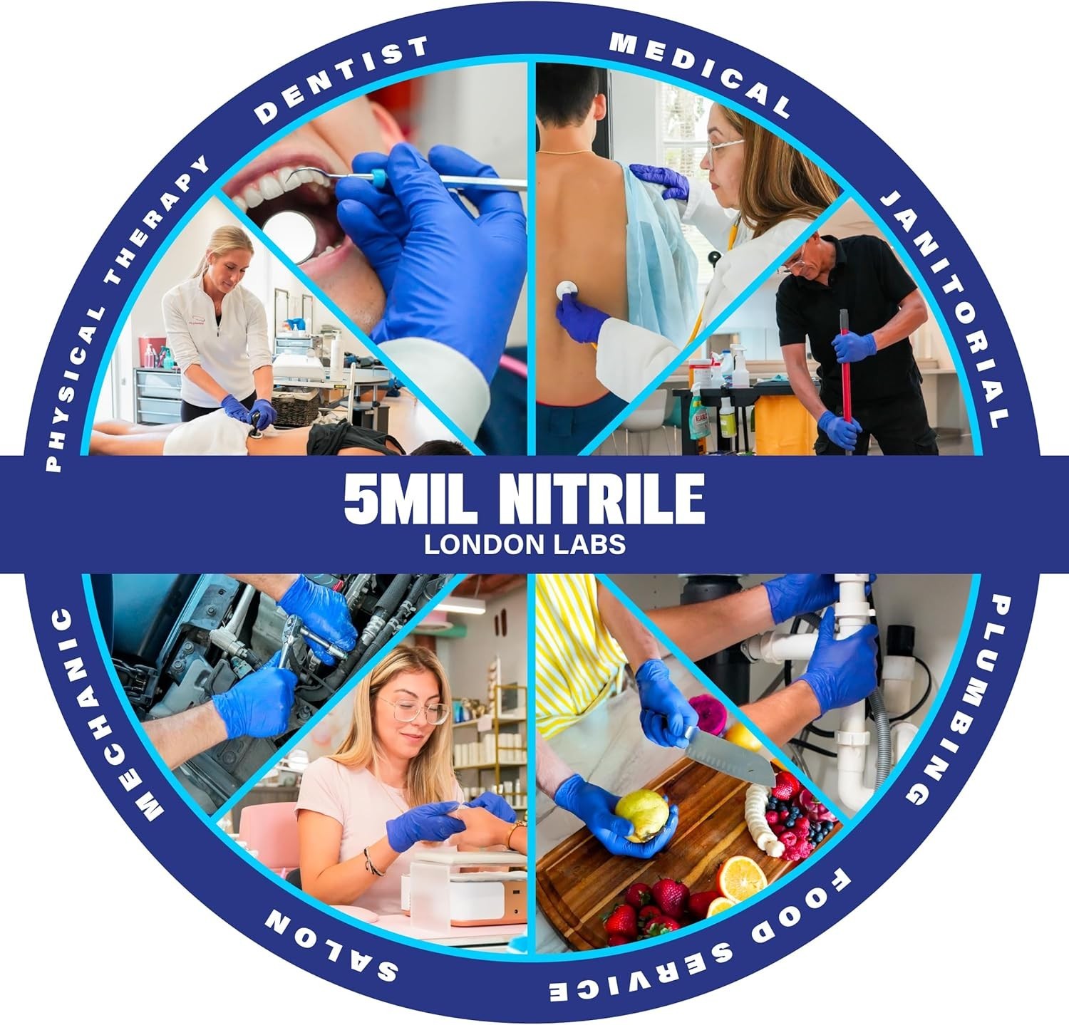 Cobalt Blue 5 Mil Nitrile Exam Gloves Disposable Latex Free | Medical Rubber …
