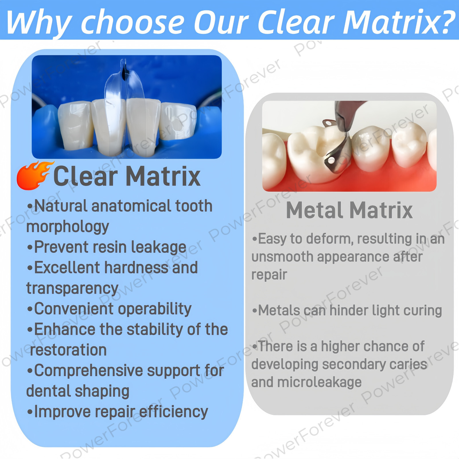 20pcs Dental Posterior Clear Matrix Molar Restorative Matrices BT Fit BioClear