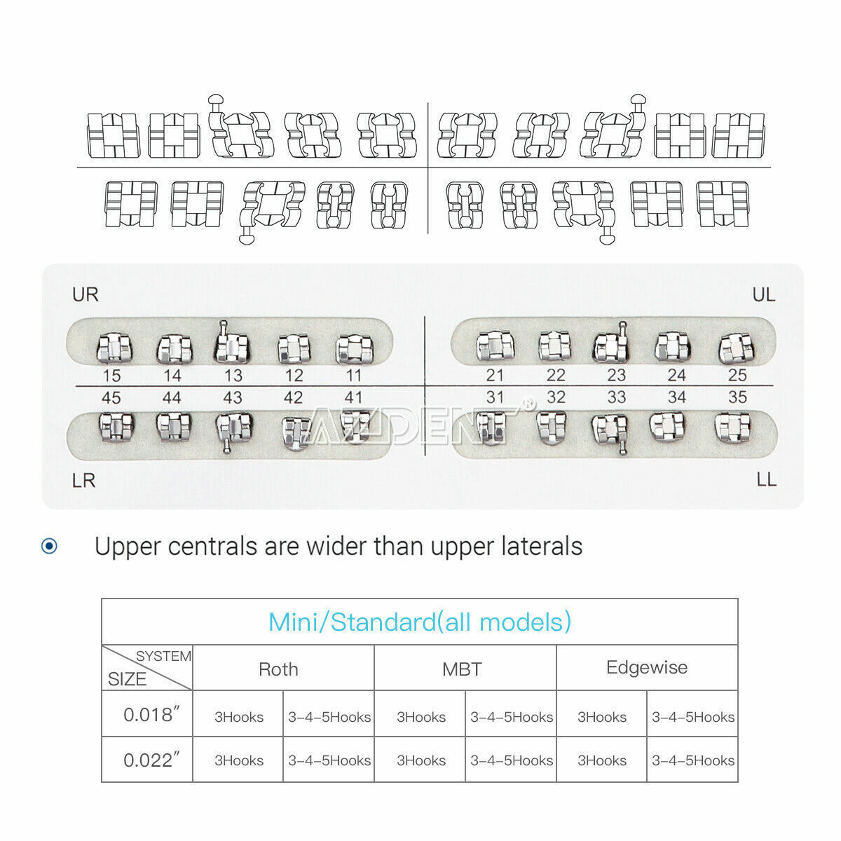 AZDENT Brackets de Ortodoncia Dental Standard Roth MBT 022/018 Ganchos 3/345