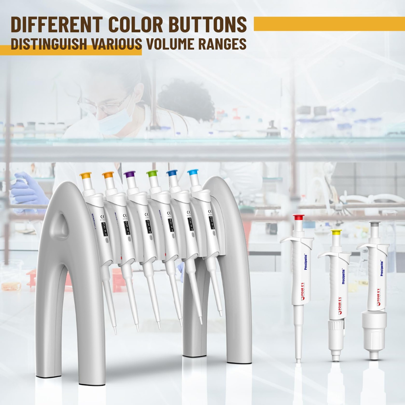 Lab 20-200µL Pipette: Single-Channel Adjustable Micropipette with Color-Coded