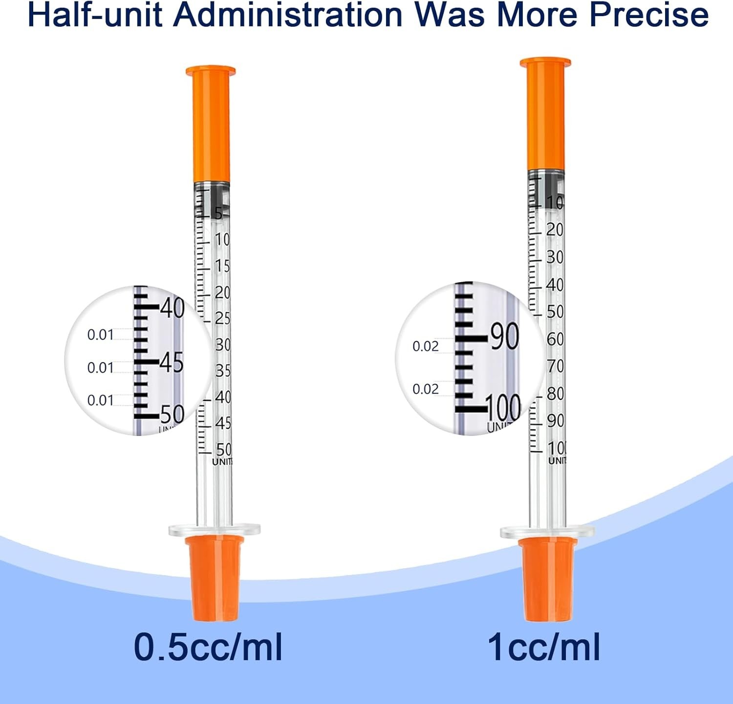 100-Pack 0.5ml 31G Syringes – Sterile Packaging