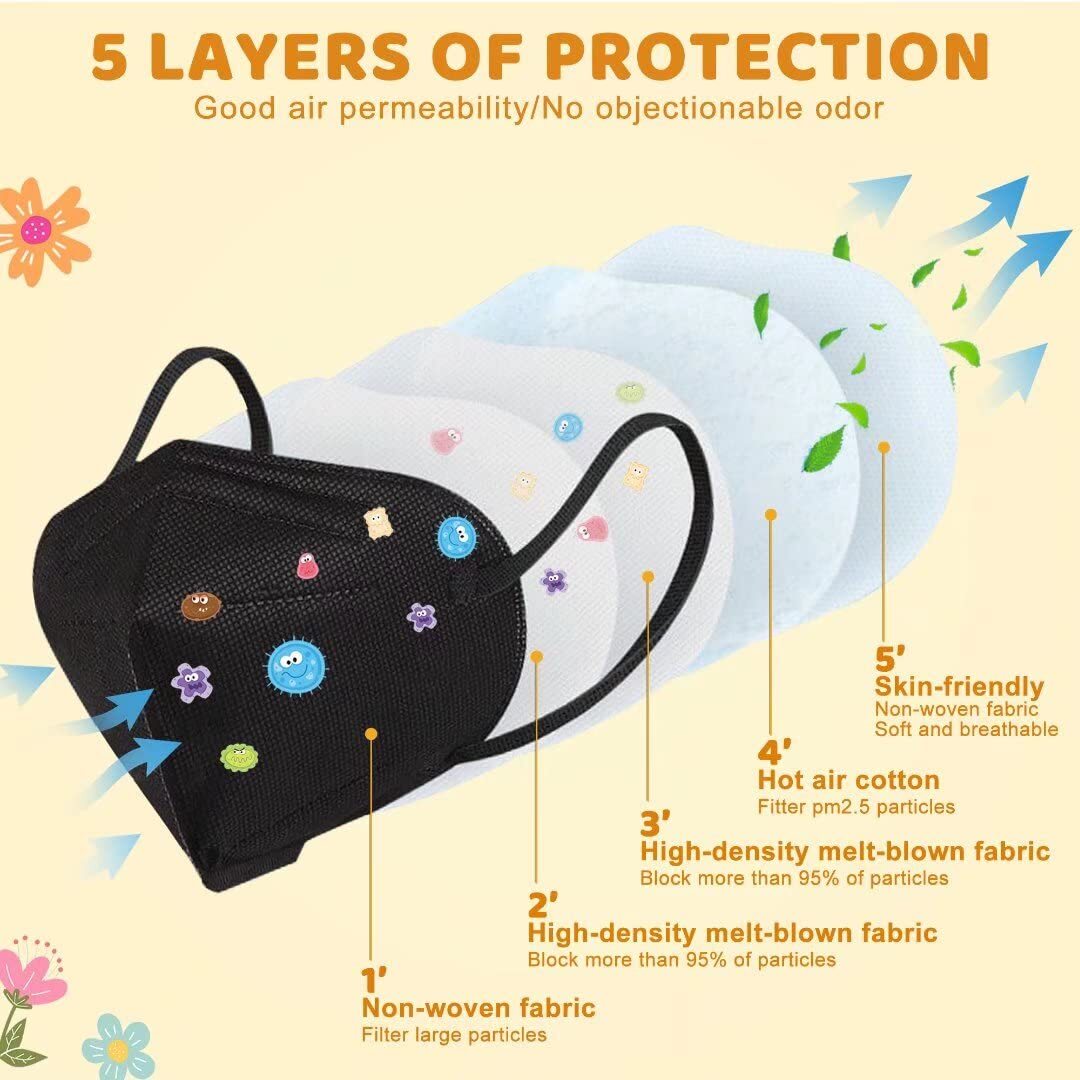 30 PcKN95 Protective Face Mask BFE 95% Disposable For Kid Boy Girl Child Toddler