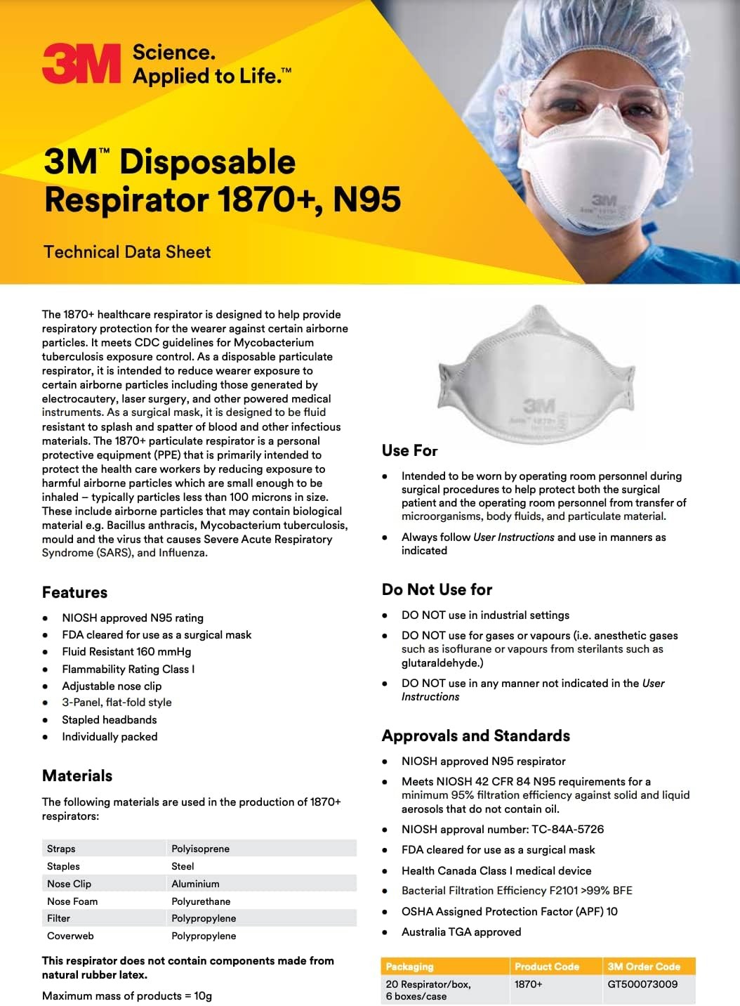 3M Aura 1870+ N95 NIOSH Flat Fold Individually Wrapped Respirator Surgical Mask