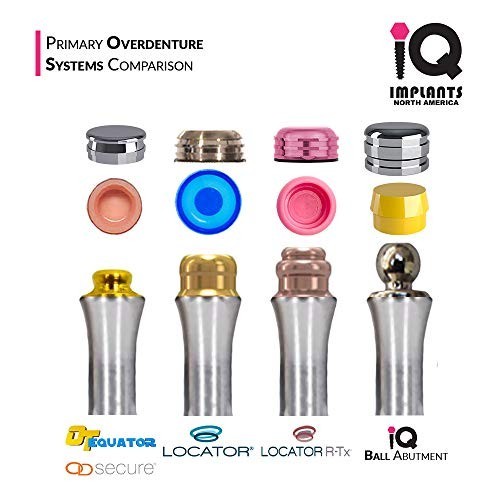 Replacement Male Retention Inserts Caps for IQ Implants – Standard, Light, Pink