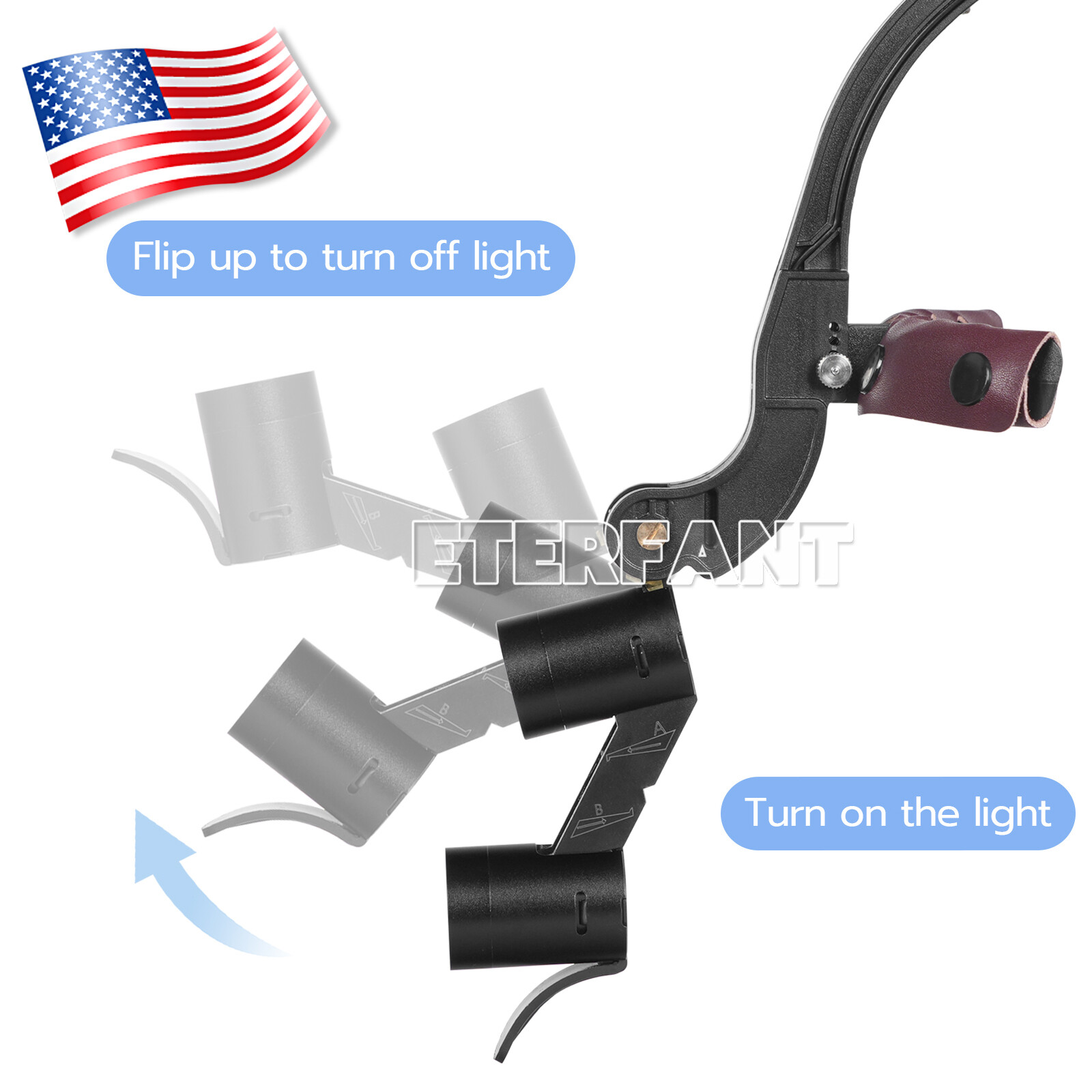 ETERFANT 3.5X Dental Surgical Headband Binocular Loupe w/5W LED Head Light 2 Led