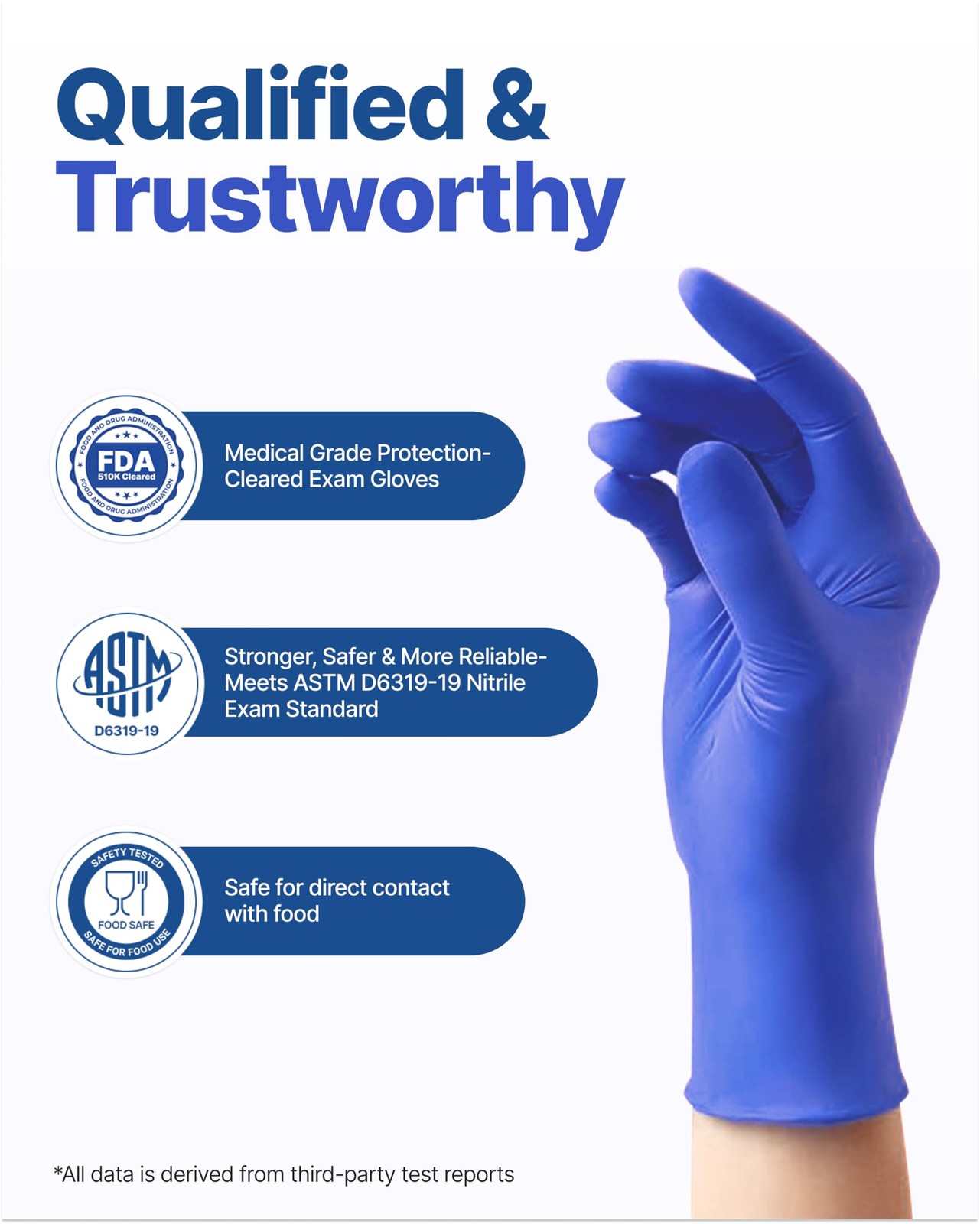 Schneider Nitrile Exam Gloves, Dark Blue, Large, 03 Blue (Large 100ct)