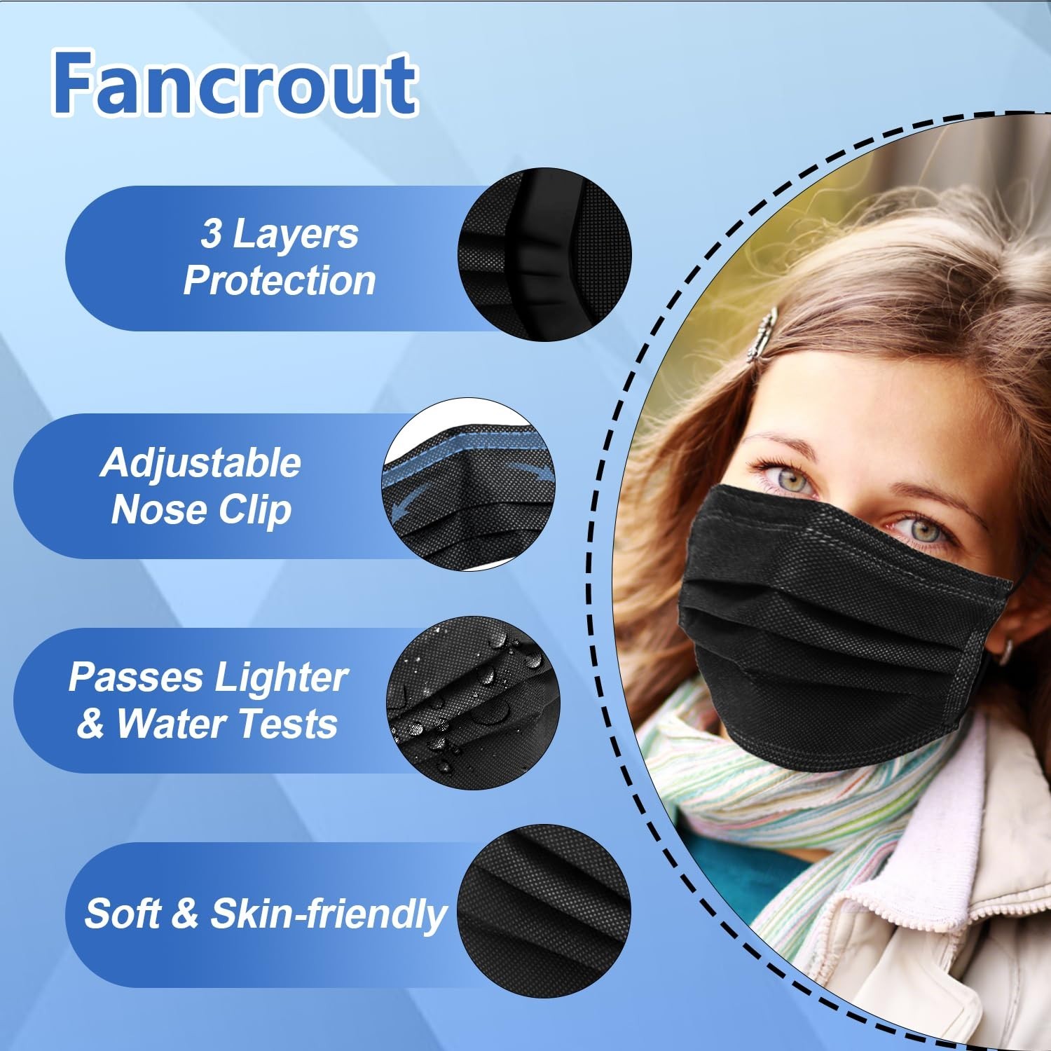 Versatile 3-Ply Black Face Masks – 100Pcs for Daily Use & All Occasions
