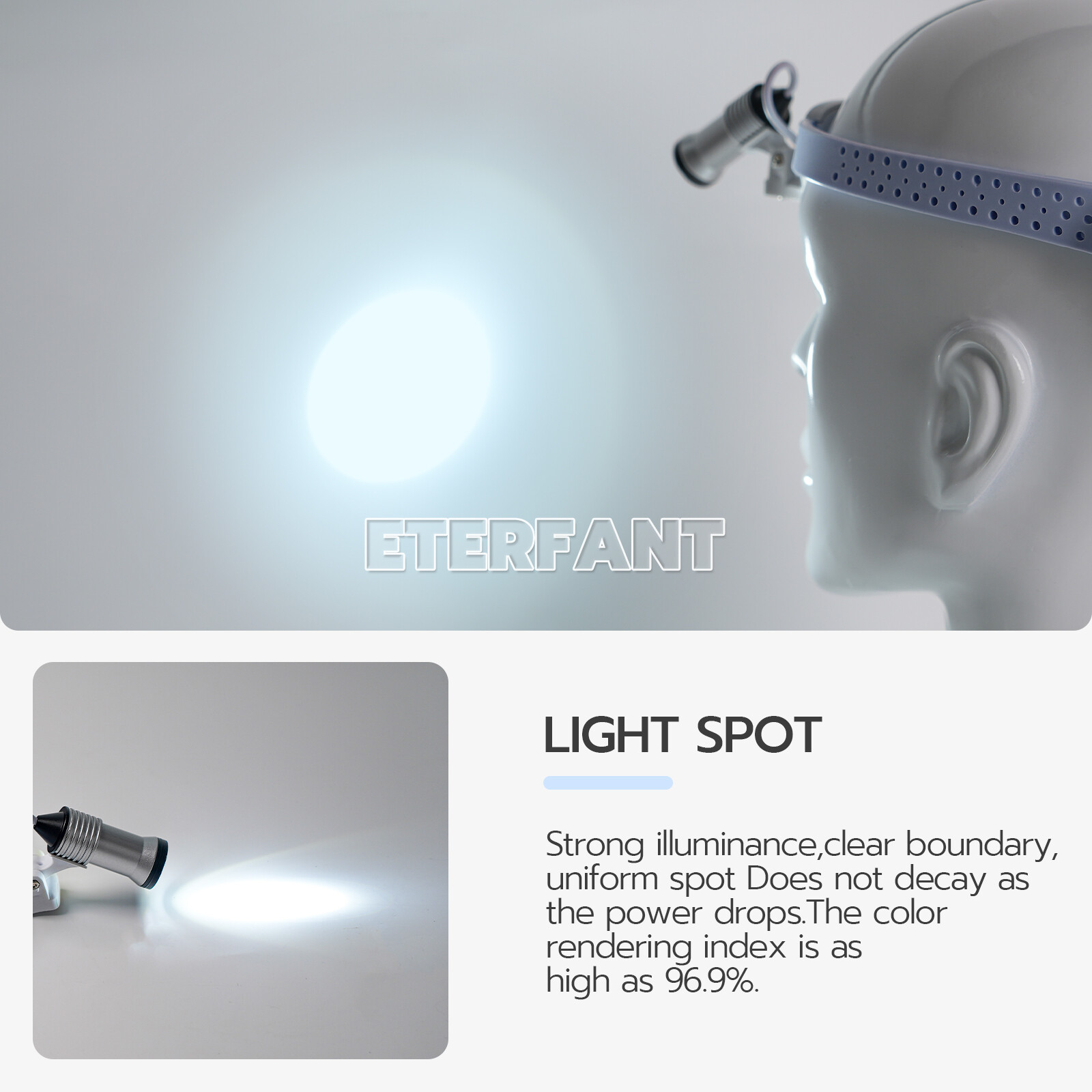 ETERFANT Lightweight Silicone Headlamp Dental Surgery Medical 5W LED Blue
