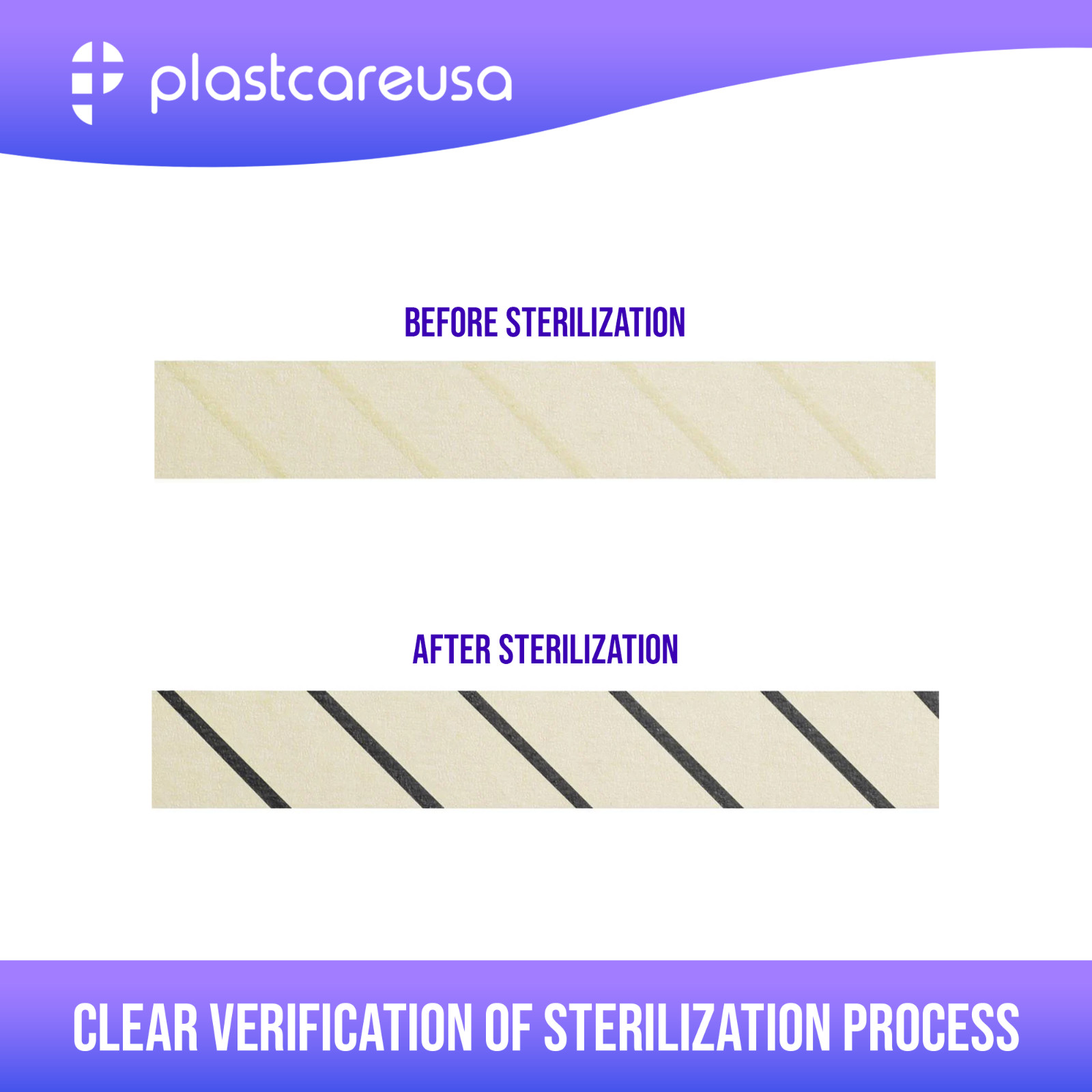 10 x Autoclave Tape 3/4″ x 60 Yards Sterilization Indicator Roll Steam Chemical