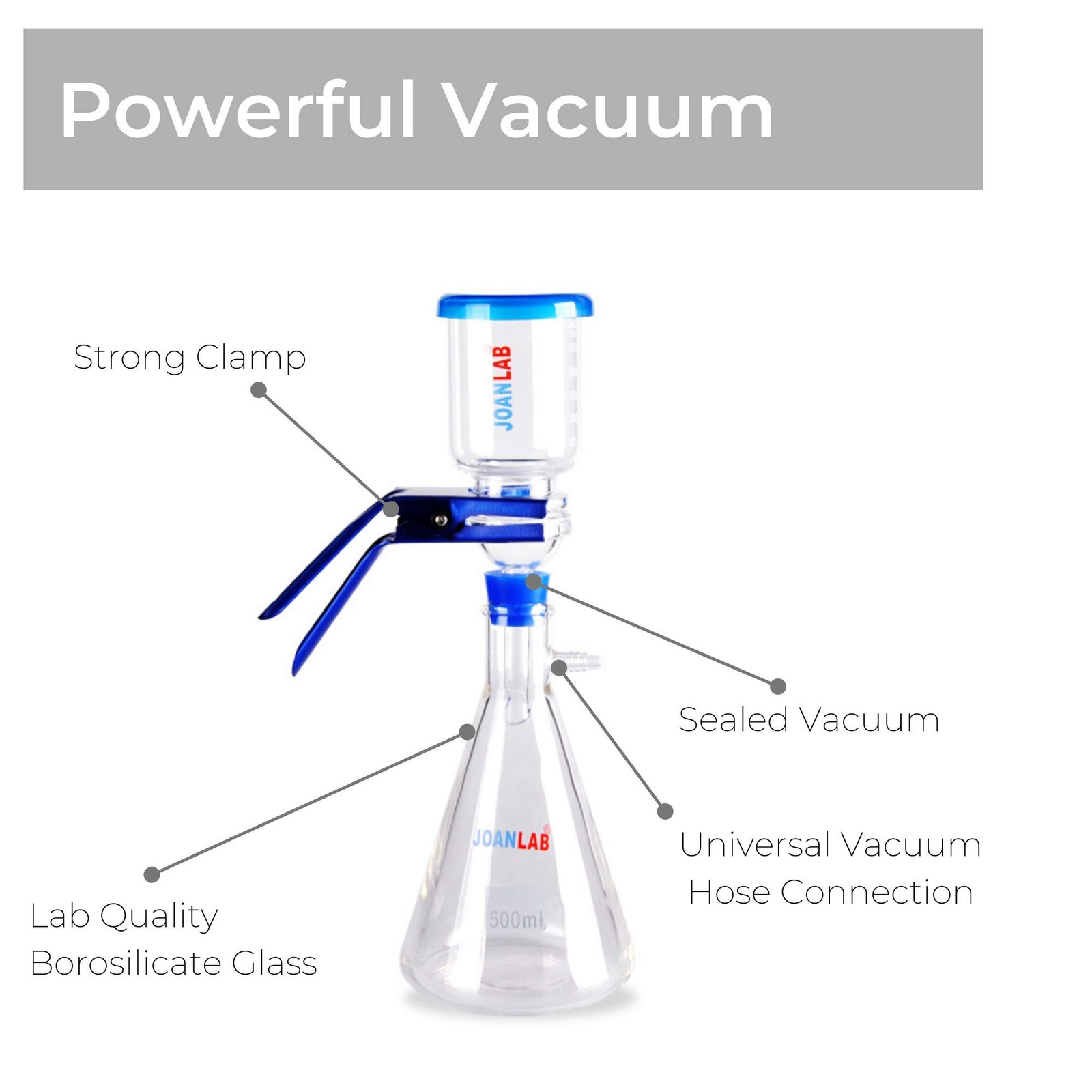 500mL Vacuum Filtration Kit | Graduated Funnel & Flask | 1-Year Warranty