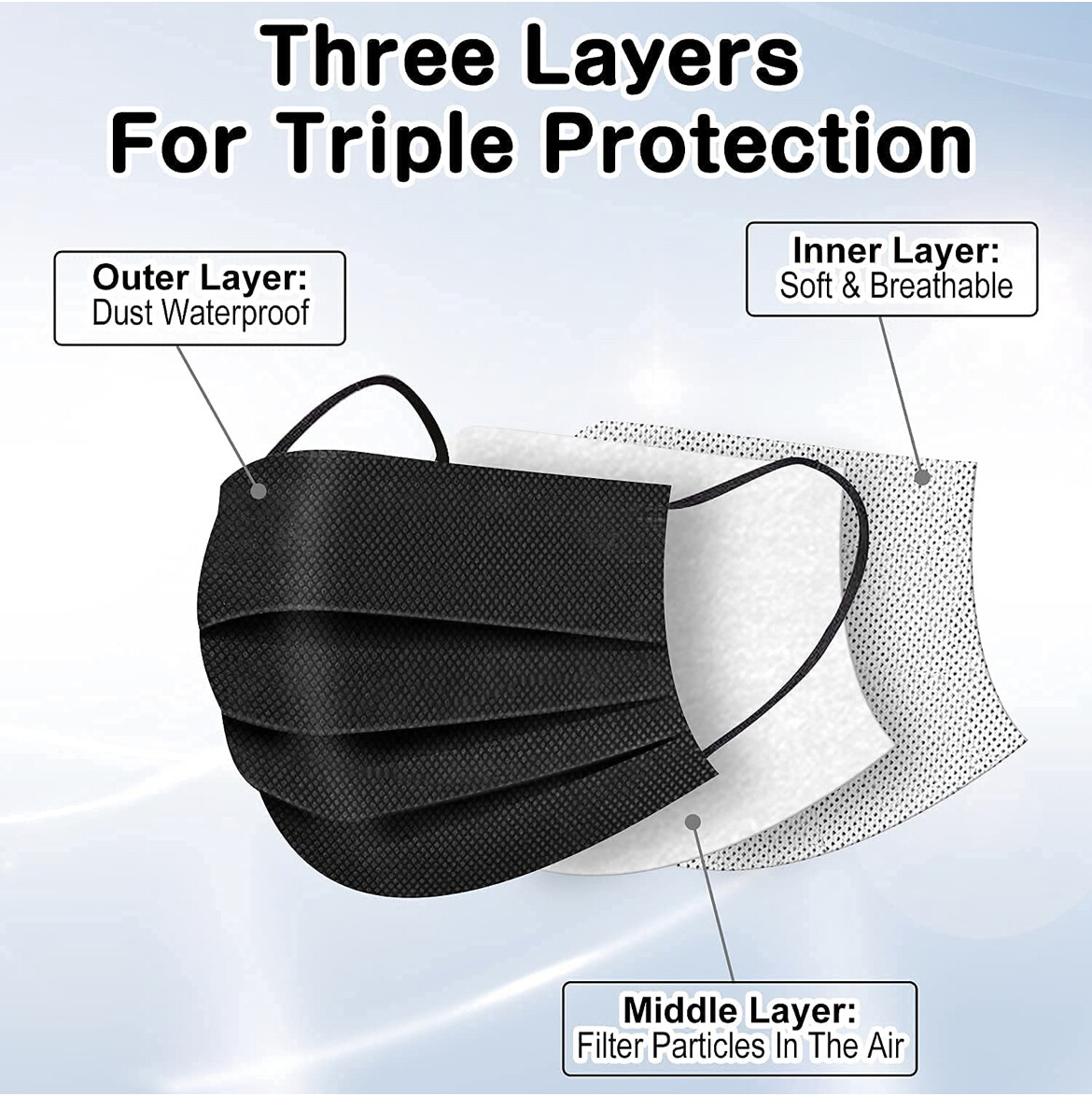 10/100PCS Black Face Mask Mouth & Nose Protector Respirator Disposable Kids Mask