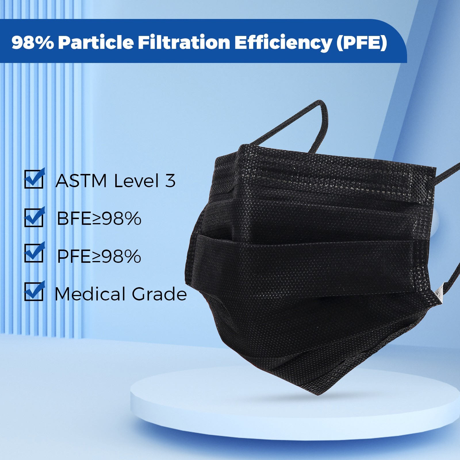 JMU Disposable Medical Face Masks 4-Ply ASTM Level 3 Ear-Loop Face Masks