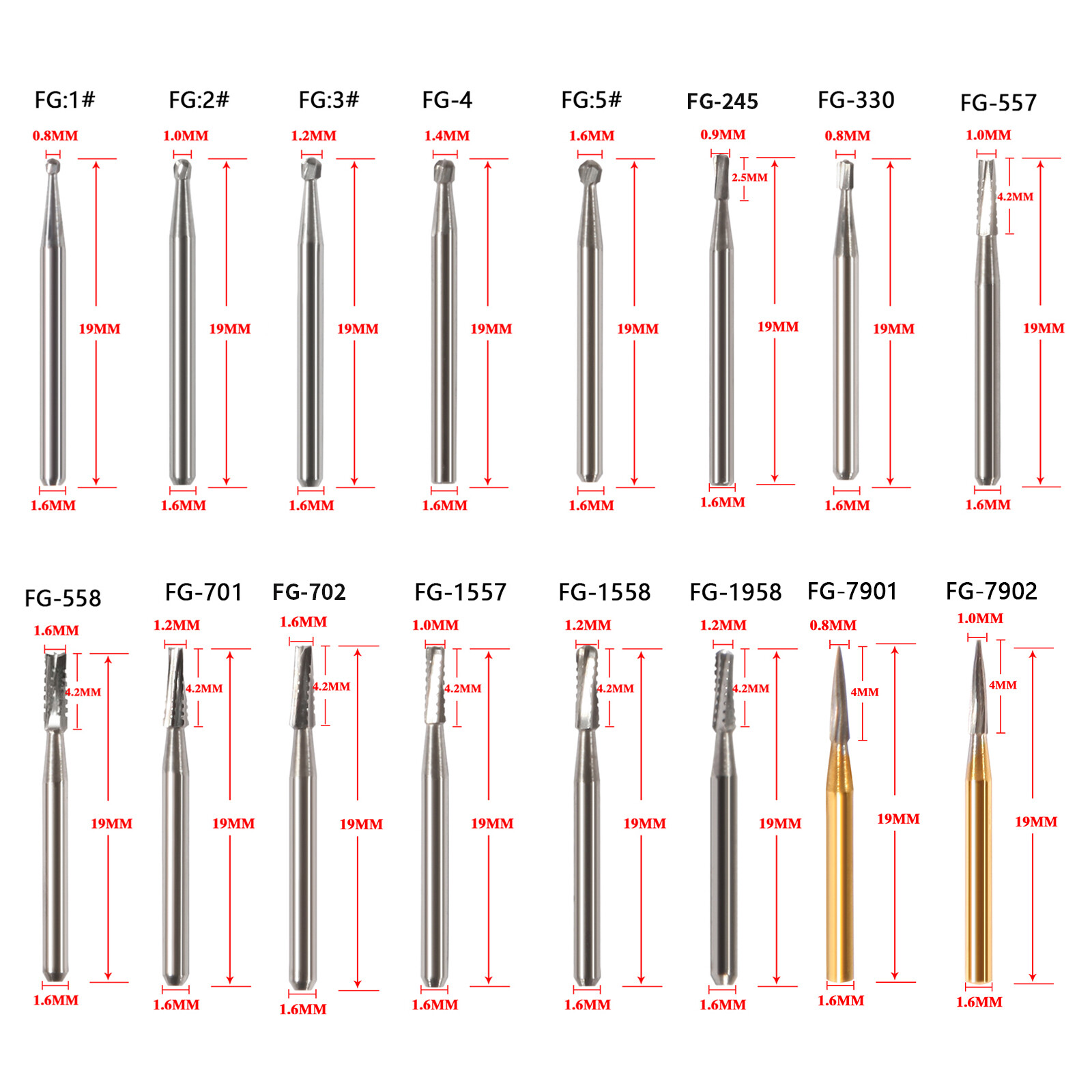 SANDENT Dental Round Tungsten Steel Carbide Burs FG for High Speed Handpiece TO