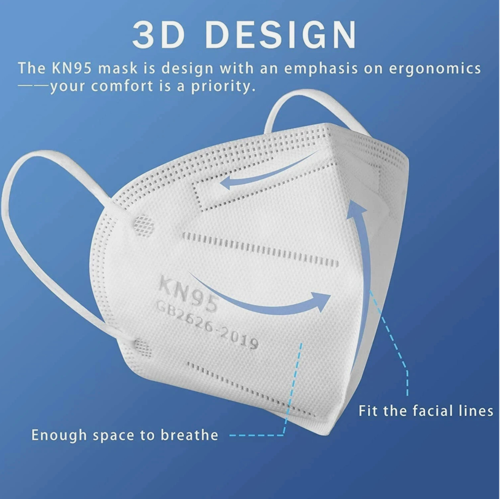 KN95 5-Layer White Protective Face Masks–Disposable Respirators(10/50/100 Packs)