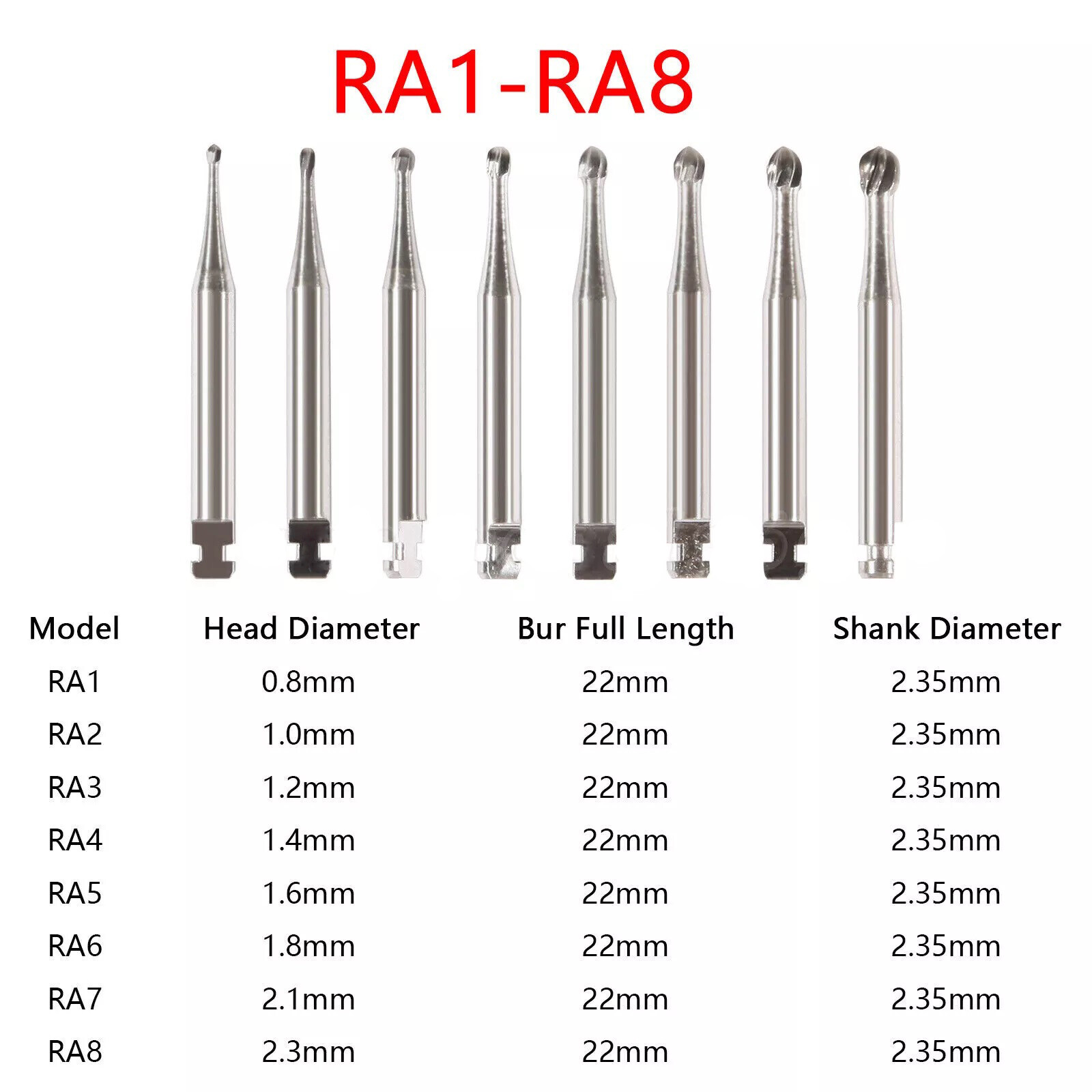1-10Box Dental Round Carbide Bur for Slow Speed Latch Type Handpiece RA 1-8 Burs