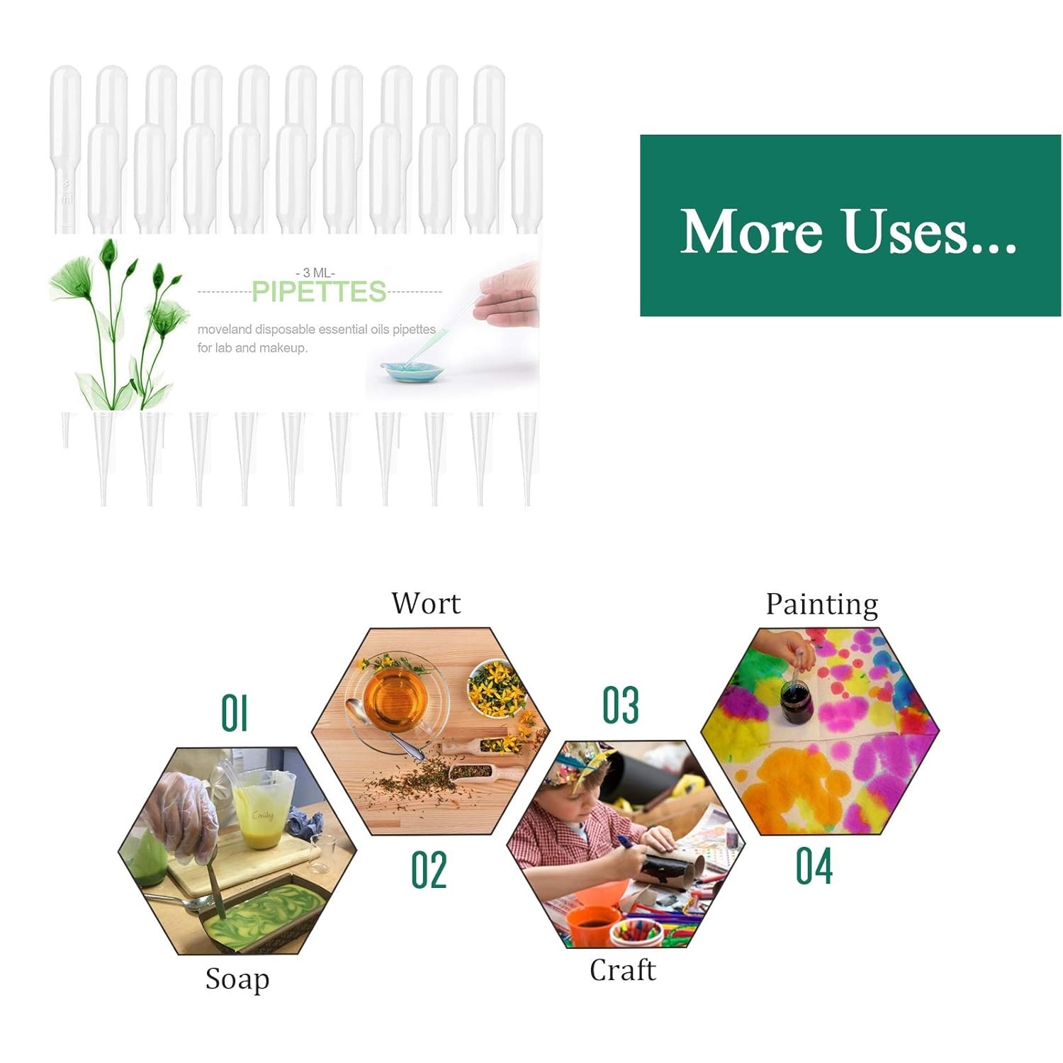 100 PCS 3ML Dropper Pipettes Essential Oil Transfer, Disposable Plastic Eye Drop