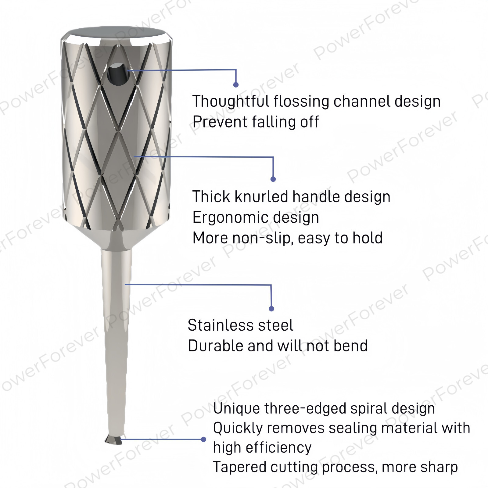 3Sizes Dental Sealing Material Extractor Remover Tool Suitable For Any System