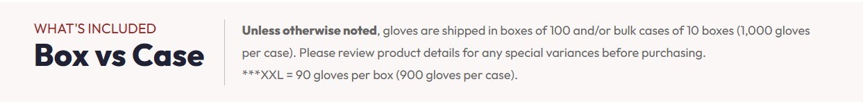 Lavex Pro Orange Heavy-Duty Nitrile Gloves — 8 Mil, Powder-Free Diamond-Textured