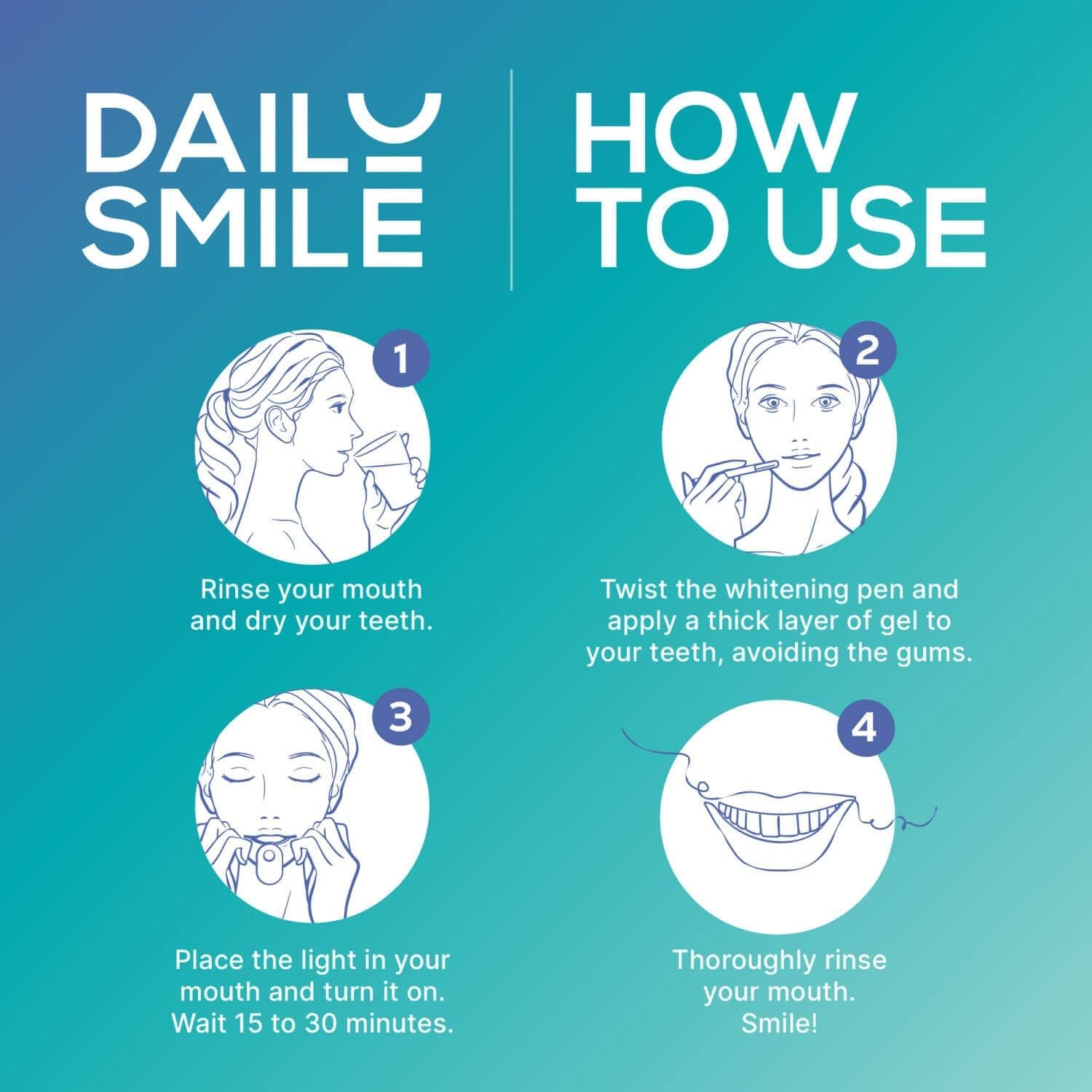 Teeth Whitening Kit 1 Count (Pack of 1), With Led Light