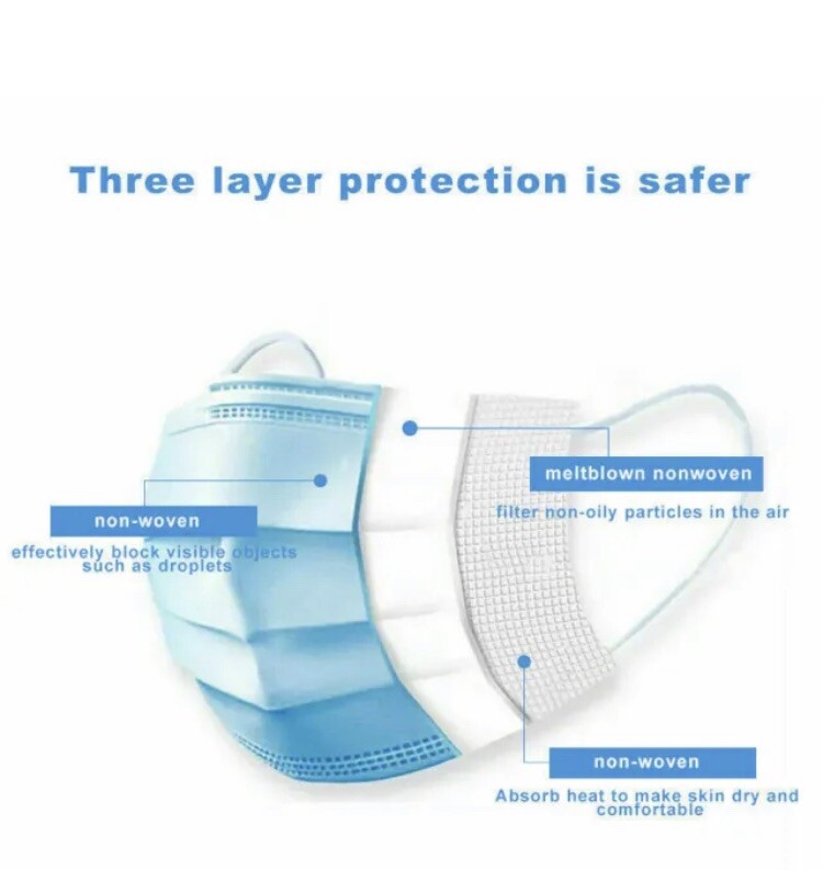 100 PCS Individually wrapped Disposable Face Masks 3Ply Non-Medical Protective