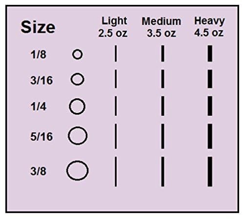 3/16 Inch Orthodontic Elastic Rubber Bands, 100 Pack, Neon, Light 2.5 Ounce