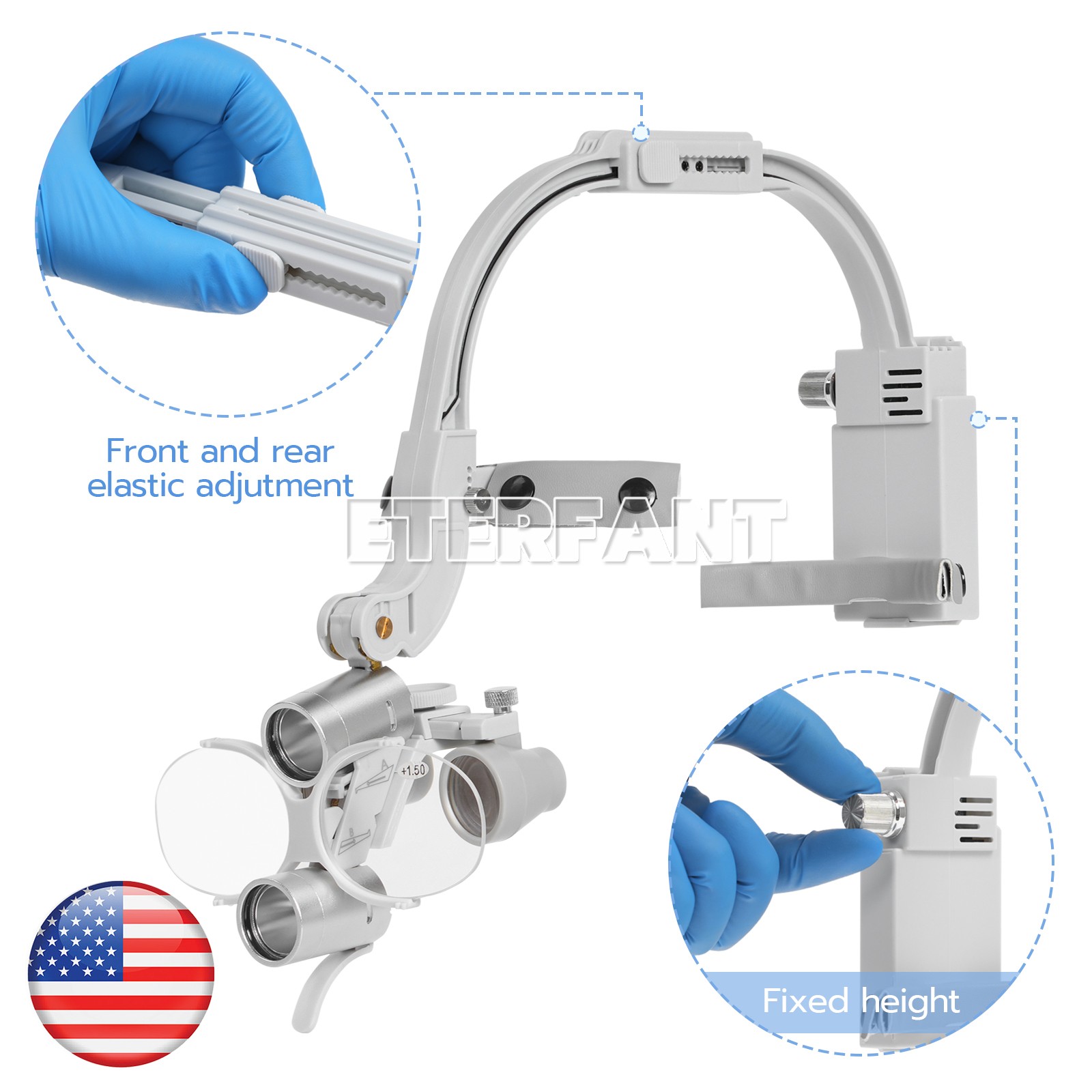 ETERFANT 3.5X Dental Headband Binocular Loupes 5W Dual LED Head Light 2 Led