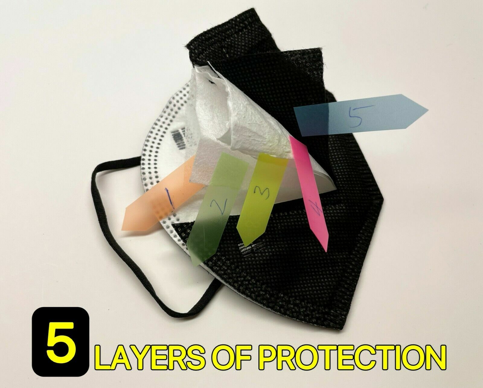 10/50 Pcs Black KN95 Protective 5 Layer Kids Face Mask BFE 95% Disposable Masks