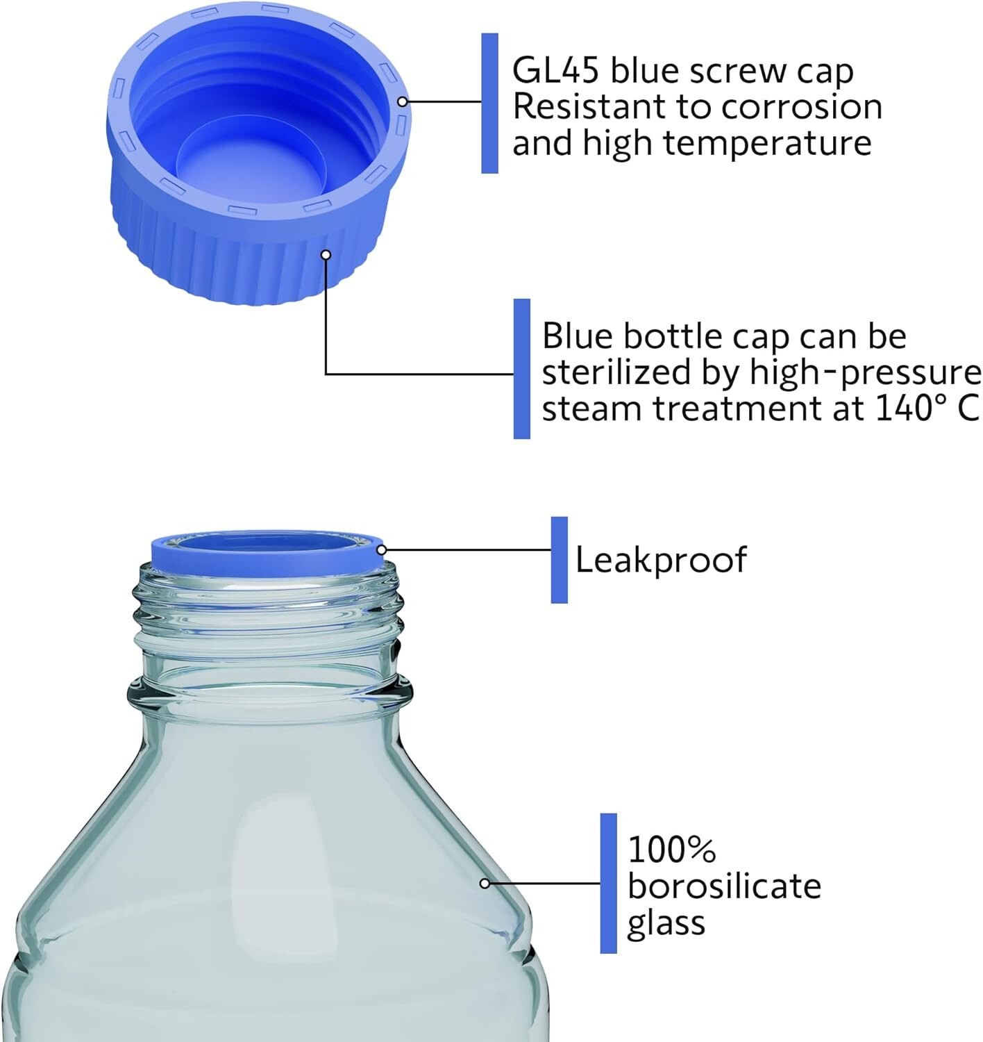 1000ml Glass Round Media Storage Bottles with GL45 Screw Cap, Borosilicate Glass