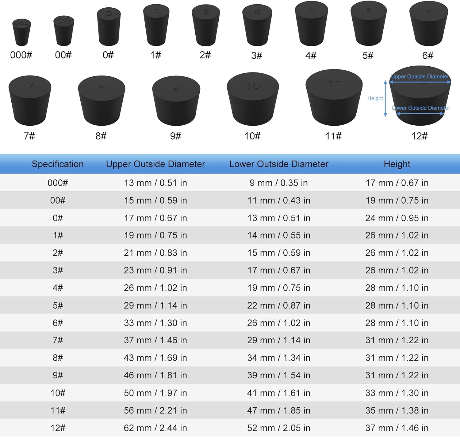 000# Tapered Rubber Stoppers, 10 pcs Black Solid Plugs, Size: 0.35″ Bottle, 0.51
