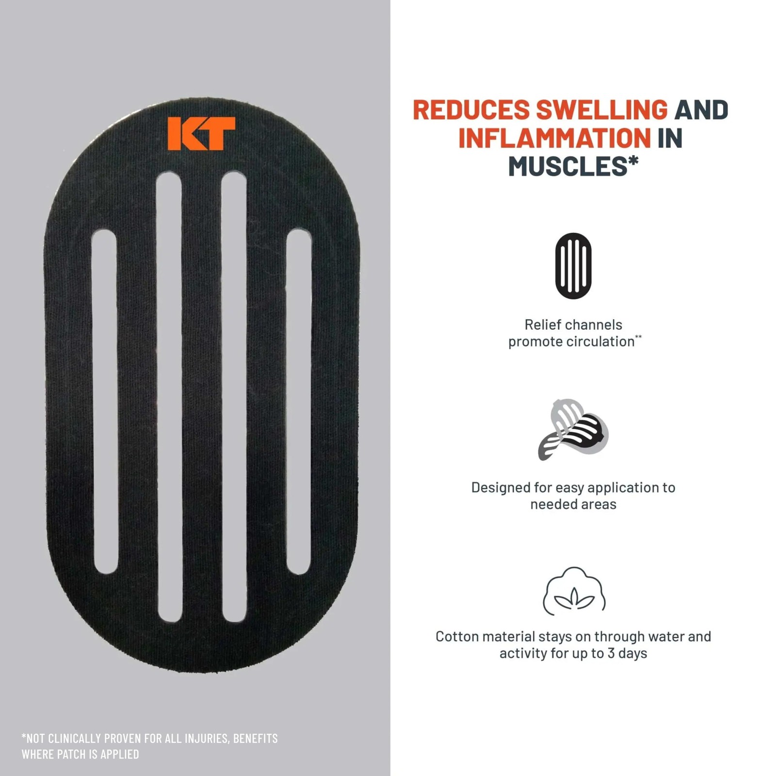 KT Tape Recovery+ Patch, Swelling and Inflamation 1 Count (Pack of 1), Black