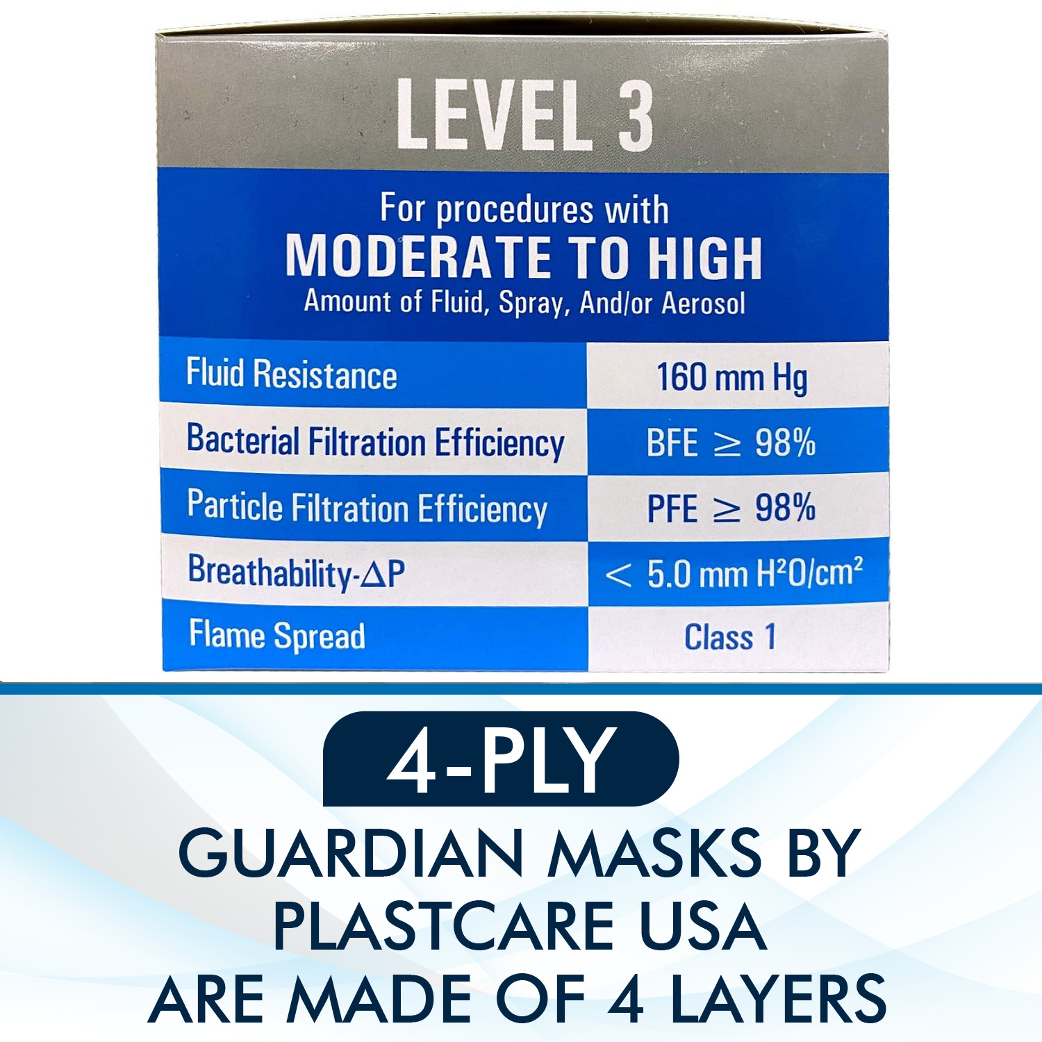 Bulk 500 or 1000 4 Ply ASTM LEVEL 3 Blue Disposable Medical Surgical Face Masks
