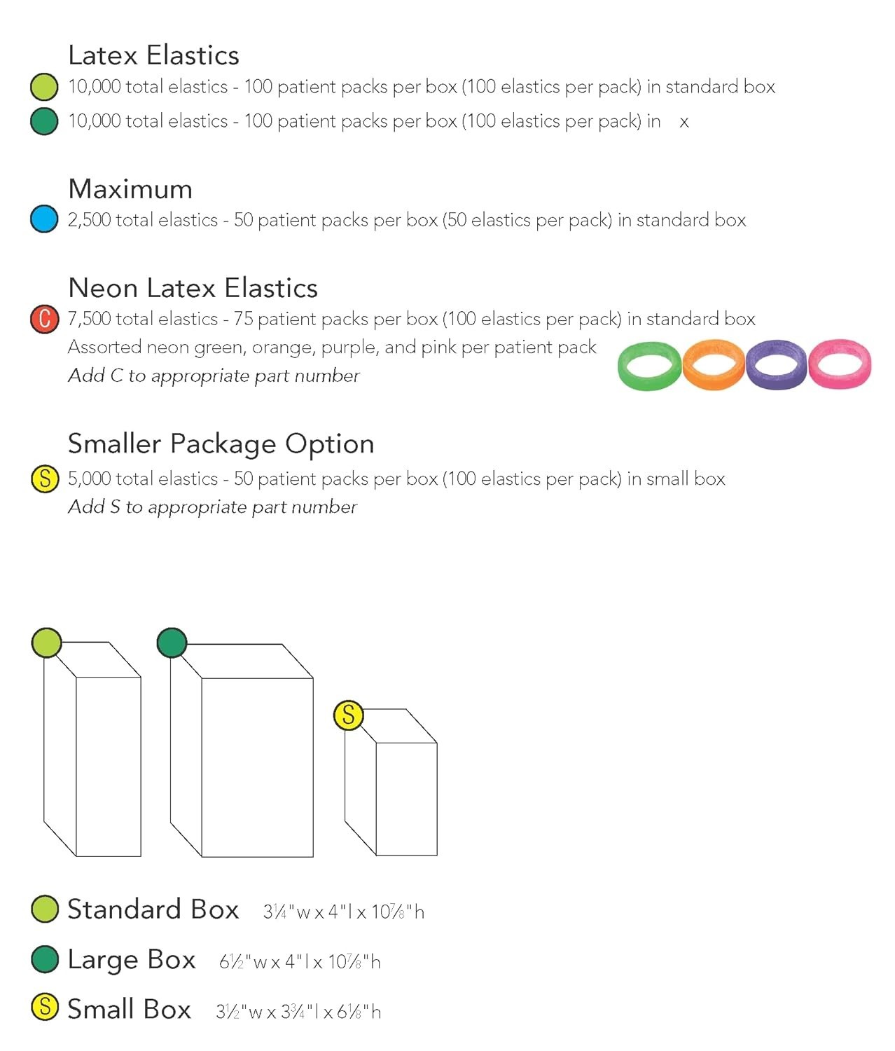 Precision-Cut 1/4″ Elastics: 10,000 Total, Perfect for Engaging Orthodontic Care