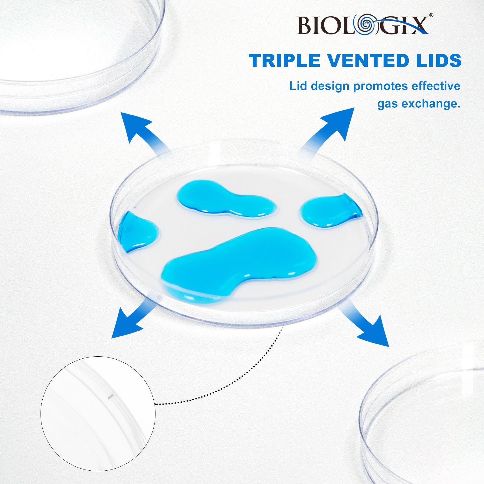 Biologix Petri Dishes-150x15mm, 10 /Bag, Case of 200