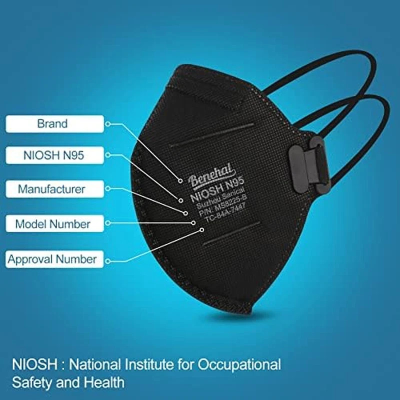 NIOSH Approved N95 Mask Particulate Respirators, Pack of 20 N95 Face Masks Black