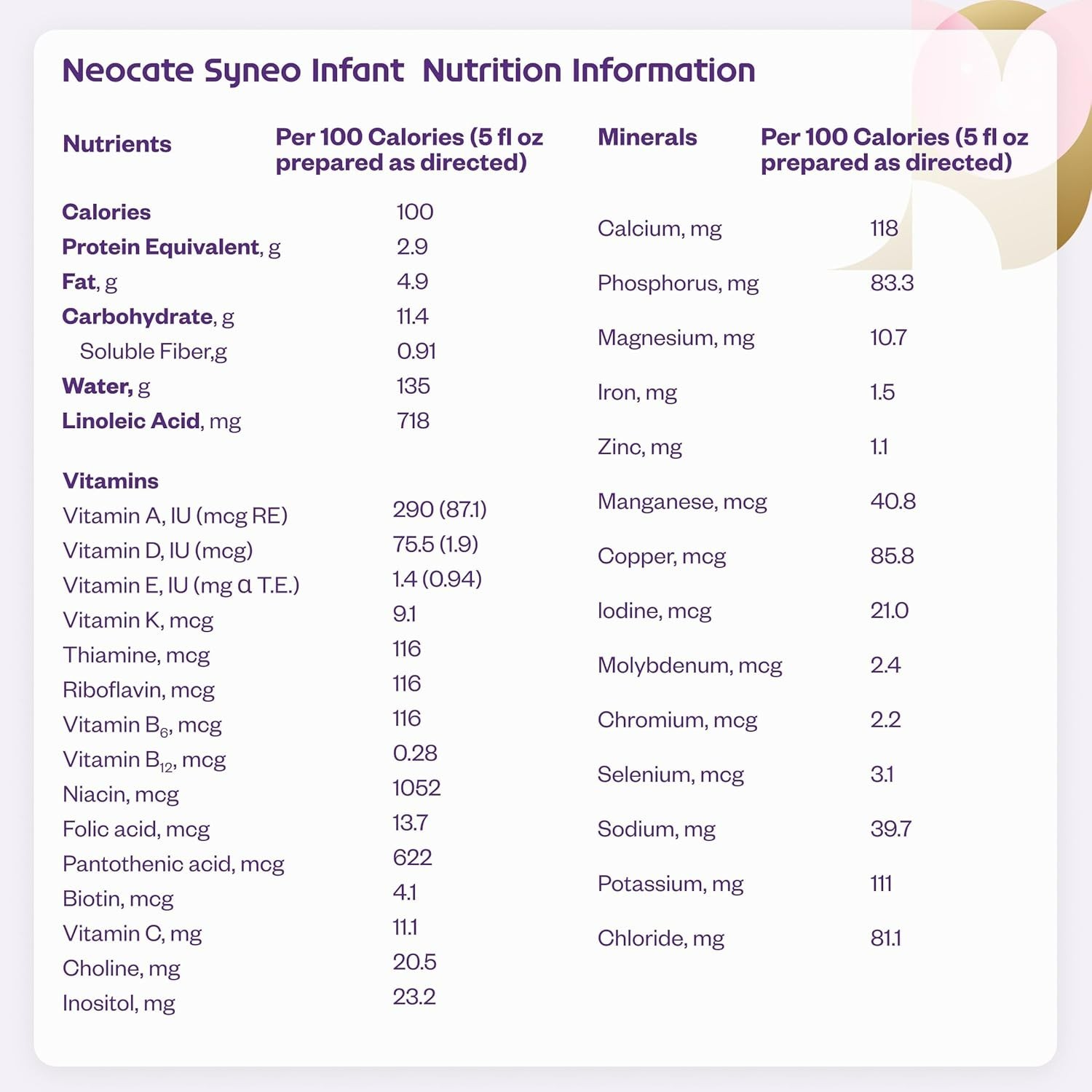 Hypoallergenic, Dairy-free, Amino Acid-Based Baby Formula with Prebiotic Fiber,