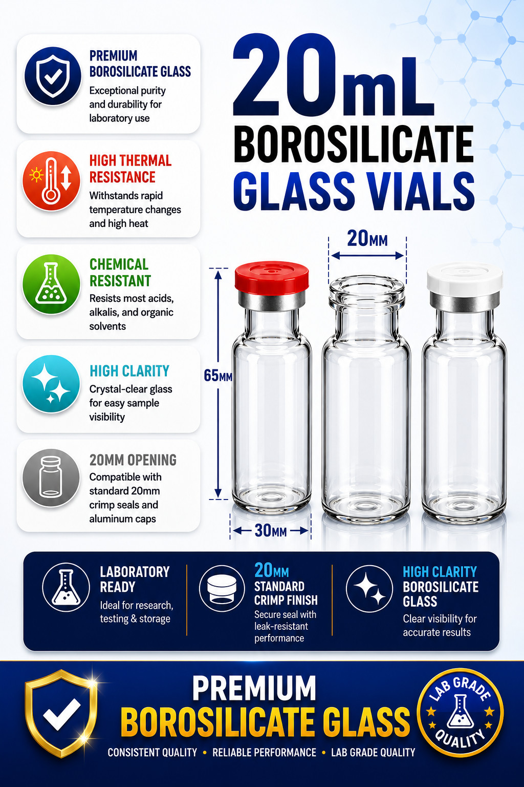 20mL Clear Glass Serum Vials – Case of 800 | USP Type I Borosilicate Tubular Lab