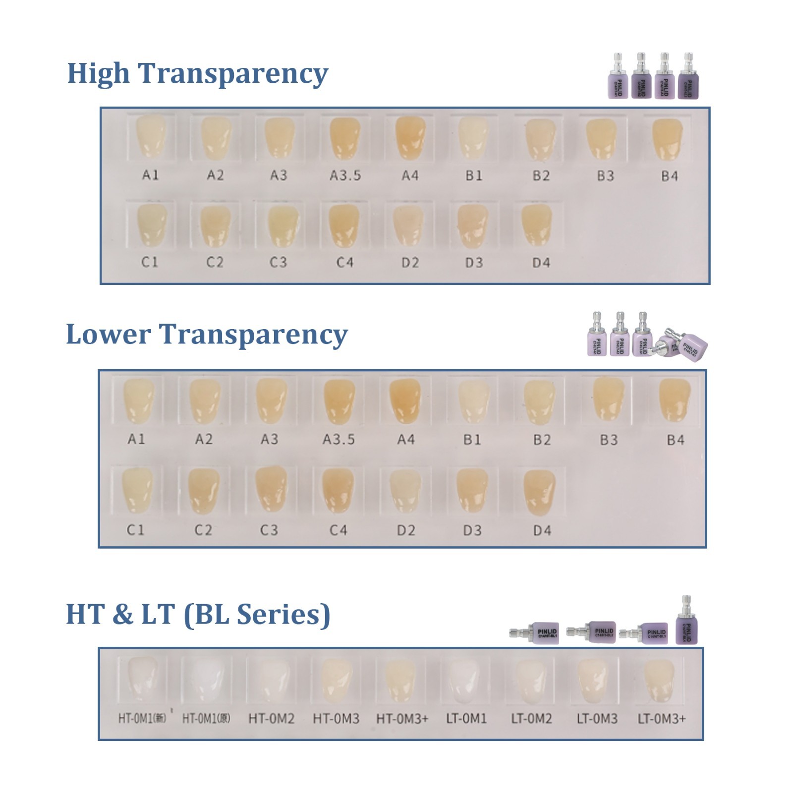 Dental Porcelain Ceramic Lithium Disilicate Blocks IPS E.Max CAD CEREC InLab