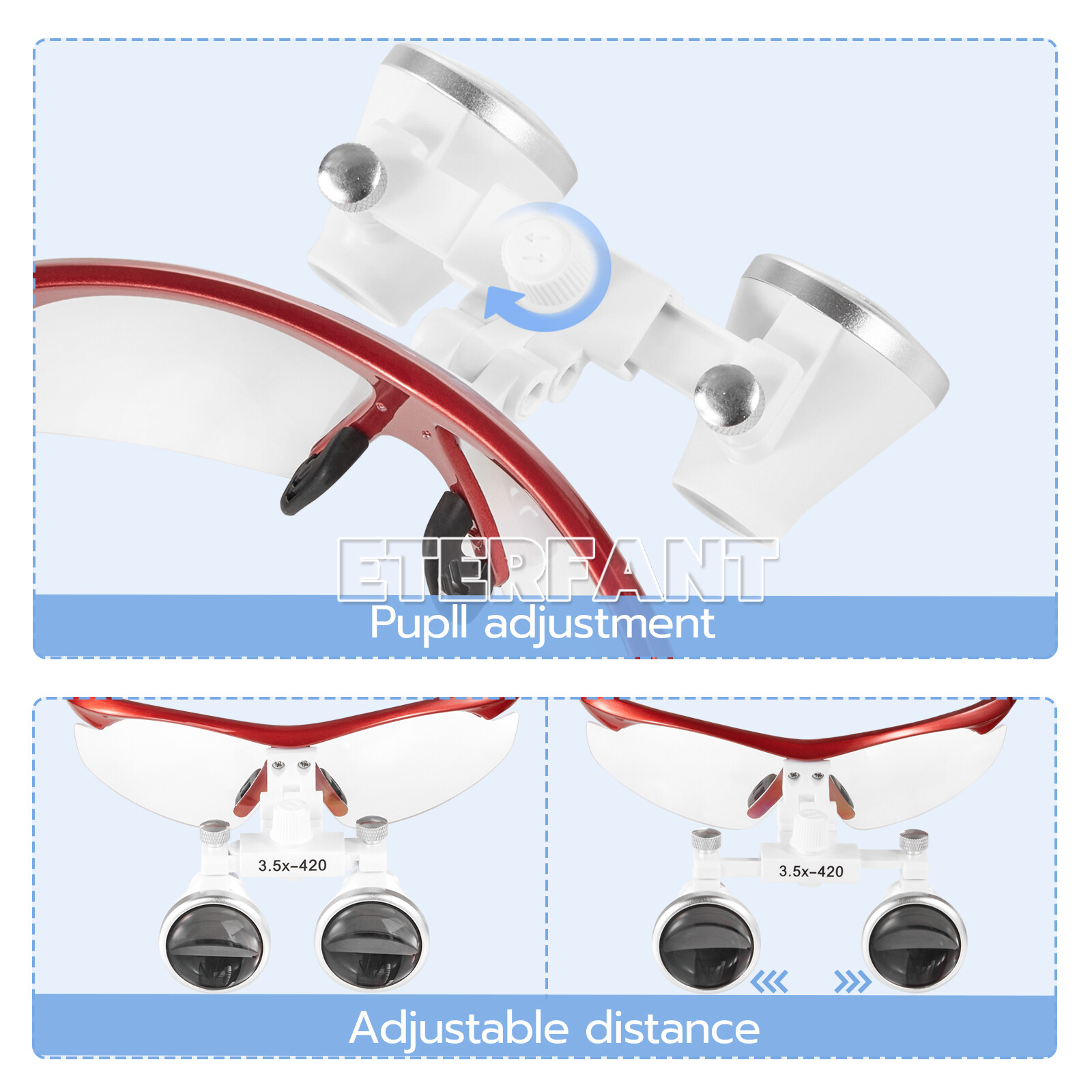 ETERFANT 3.5X Dental Surgical Binocular Loupes Glass Optical Lens Magnifier Red