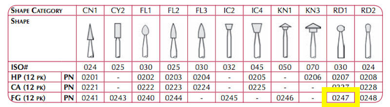 Dental Abbrasives-12 pc.Dura-White AluminumOxide Stones:Shank FG/Shape RD1 Shofu