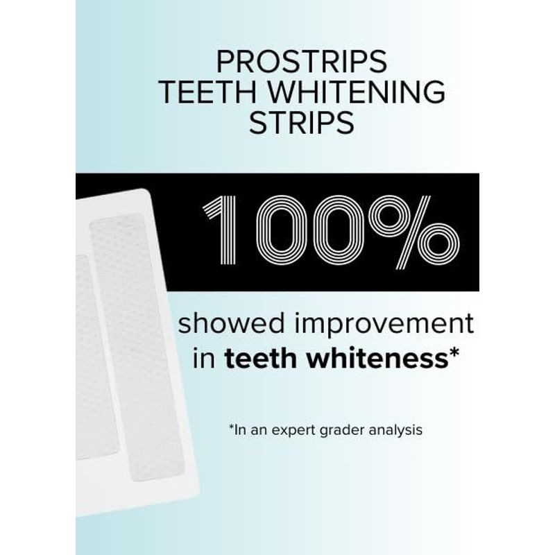 IntelliWHiTE ProStrips Teeth Whitening Strips, 28 1 Count (Pack of 56), Clear