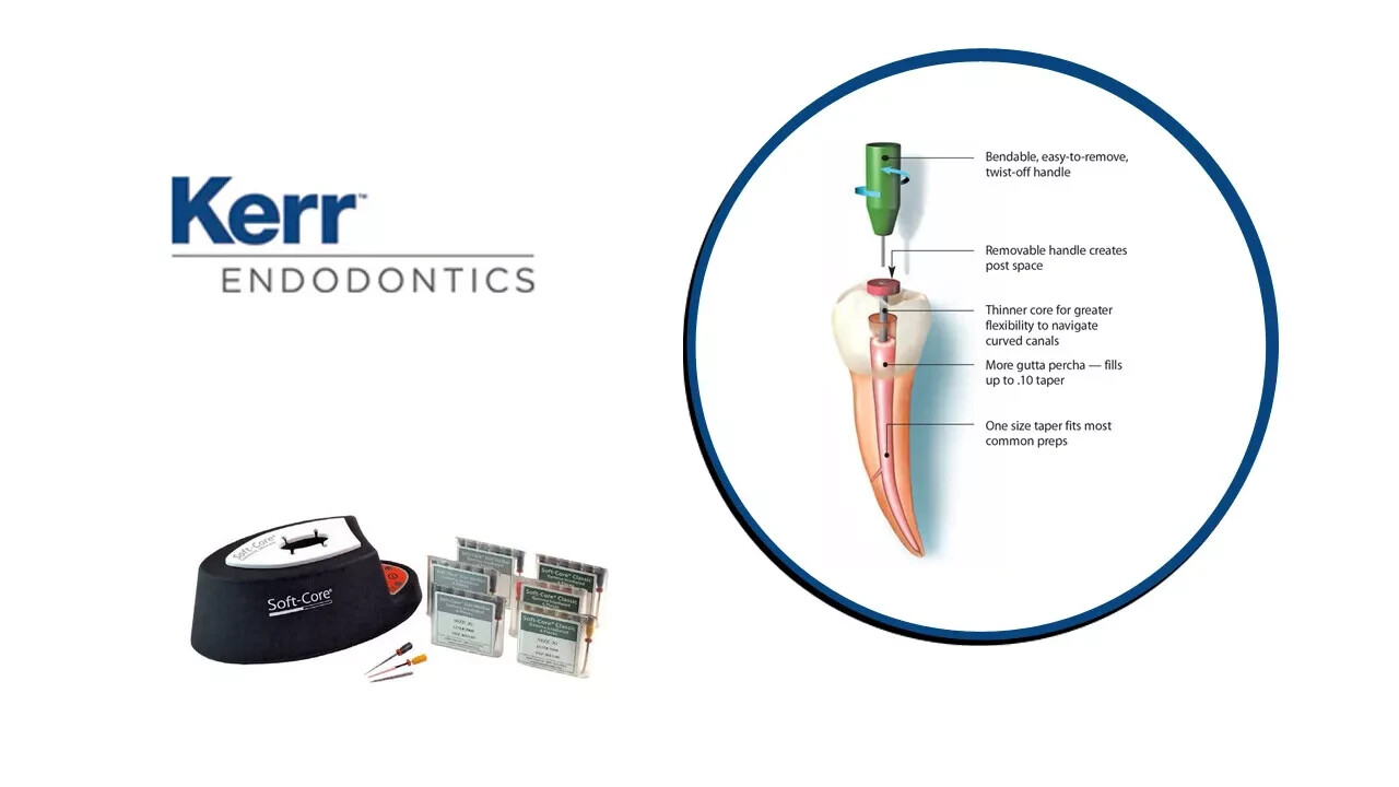 SYBRON KERR Soft-Core Obturators All sizes 20,25,30,35,40 (6 pc per Pk)