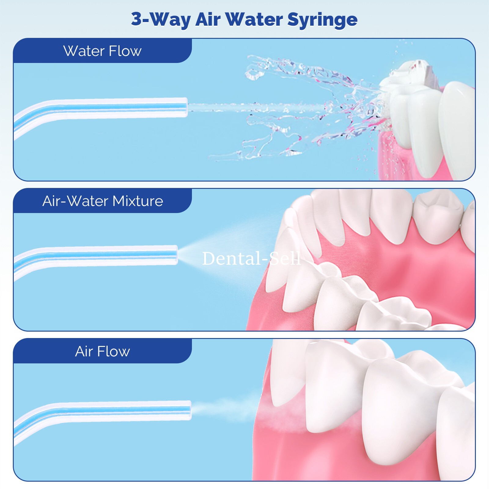 250/PK Dental Disposable 3 Way Air Water Syringe Spray Nozzles Tube Tips Rainbow
